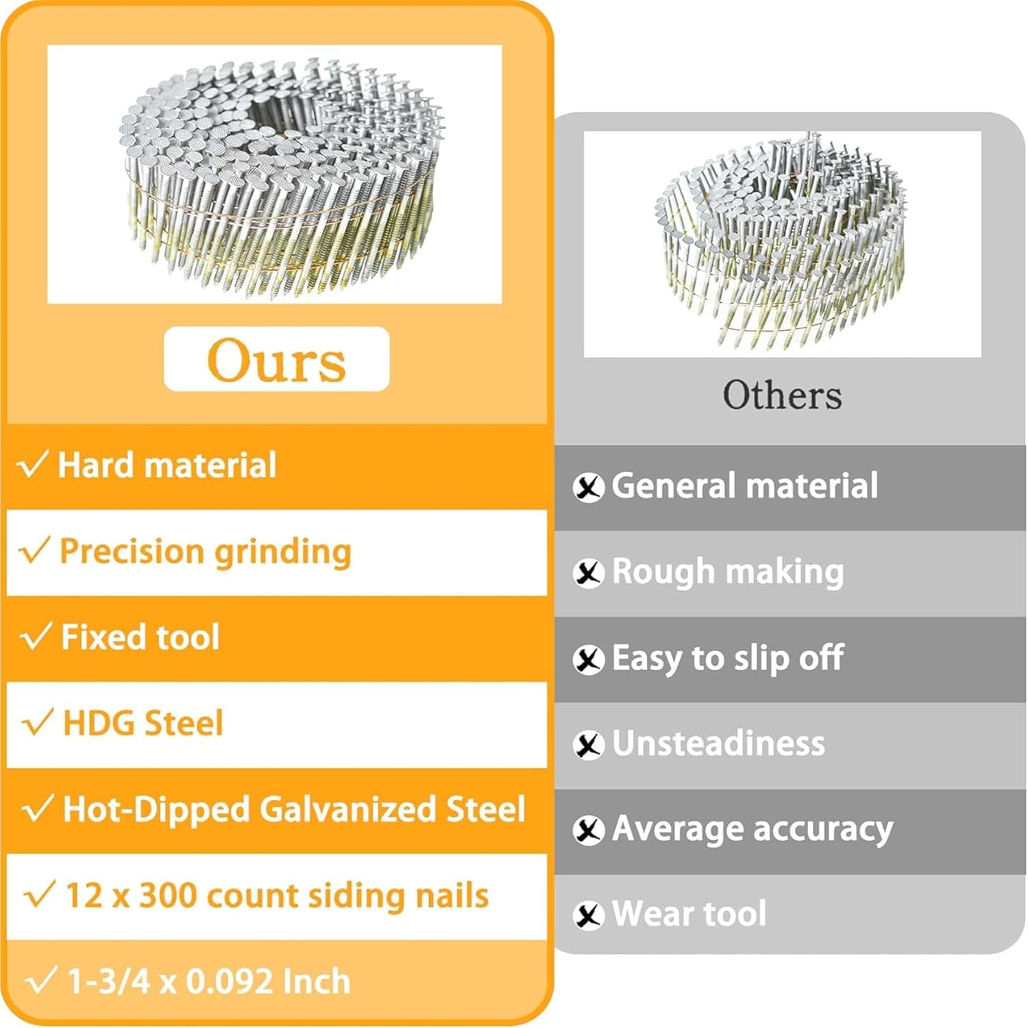 waltyotur 1-1/2Inch x 0.092Inch Collated Wire Coil Siding Nails 15-Degree Full Round-Head Ring 3600 Count Hot-Dipped Galvanized for Rough Nailing of Lathing and Sheathing Materials