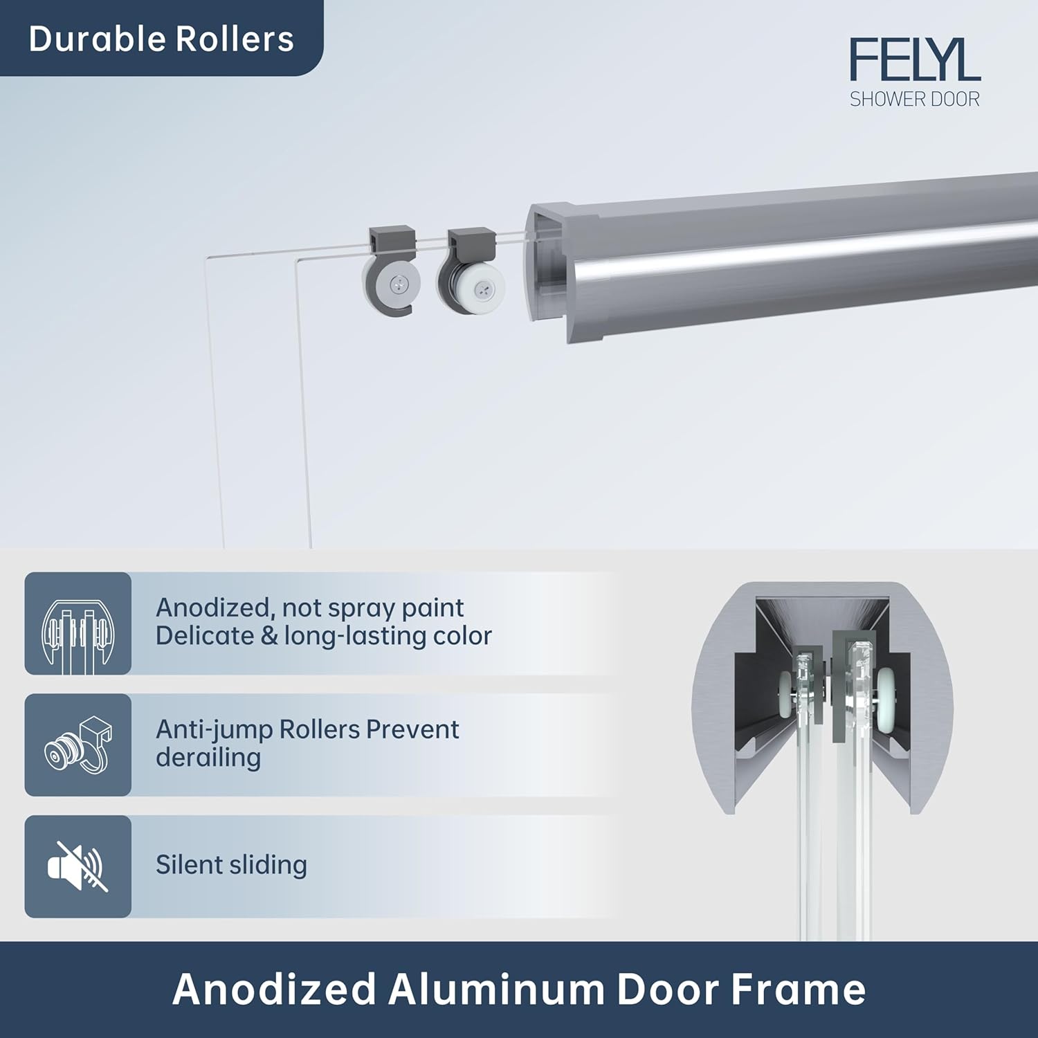 Tub Double Sliding Shower Door 55-60" W x 58" H, Brushed Nickel, Bathtub Door, Clear Glass, Framed, 1/4" (6mm) Tempered Glass