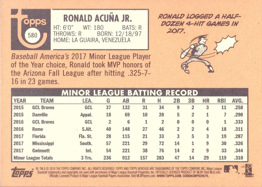 Amazon.com: 2018 Topps Heritage Baseball #580 Ronald Acuna Jr. Rookie Card  : Collectibles & Fine Art