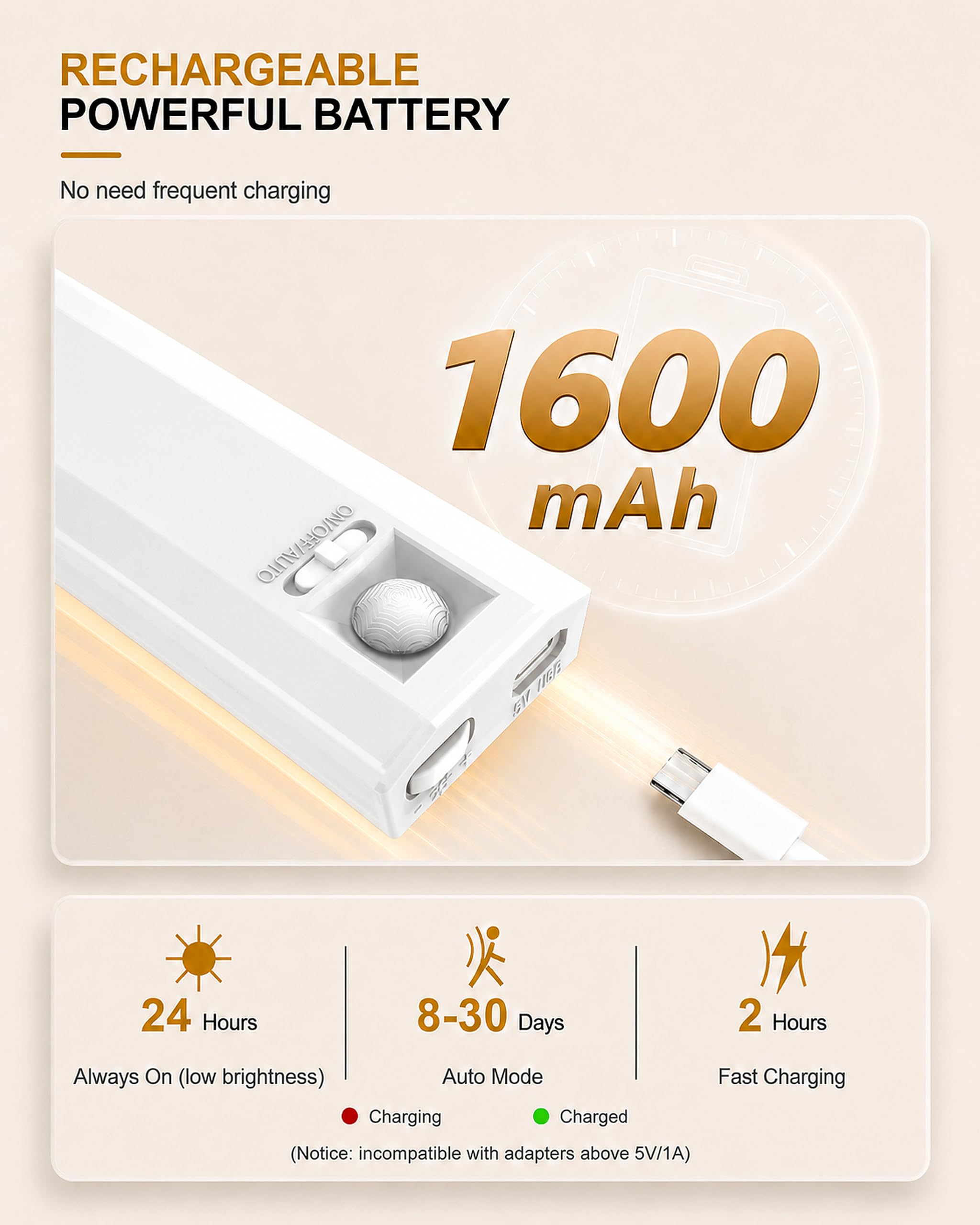 Iluminación para debajo del gabinete de 10 pulgadas, 68 LED con sensor de movimiento para interiores, batería recargable, luz magnética para armario, luces inalámbricas para debajo del mostrador para
