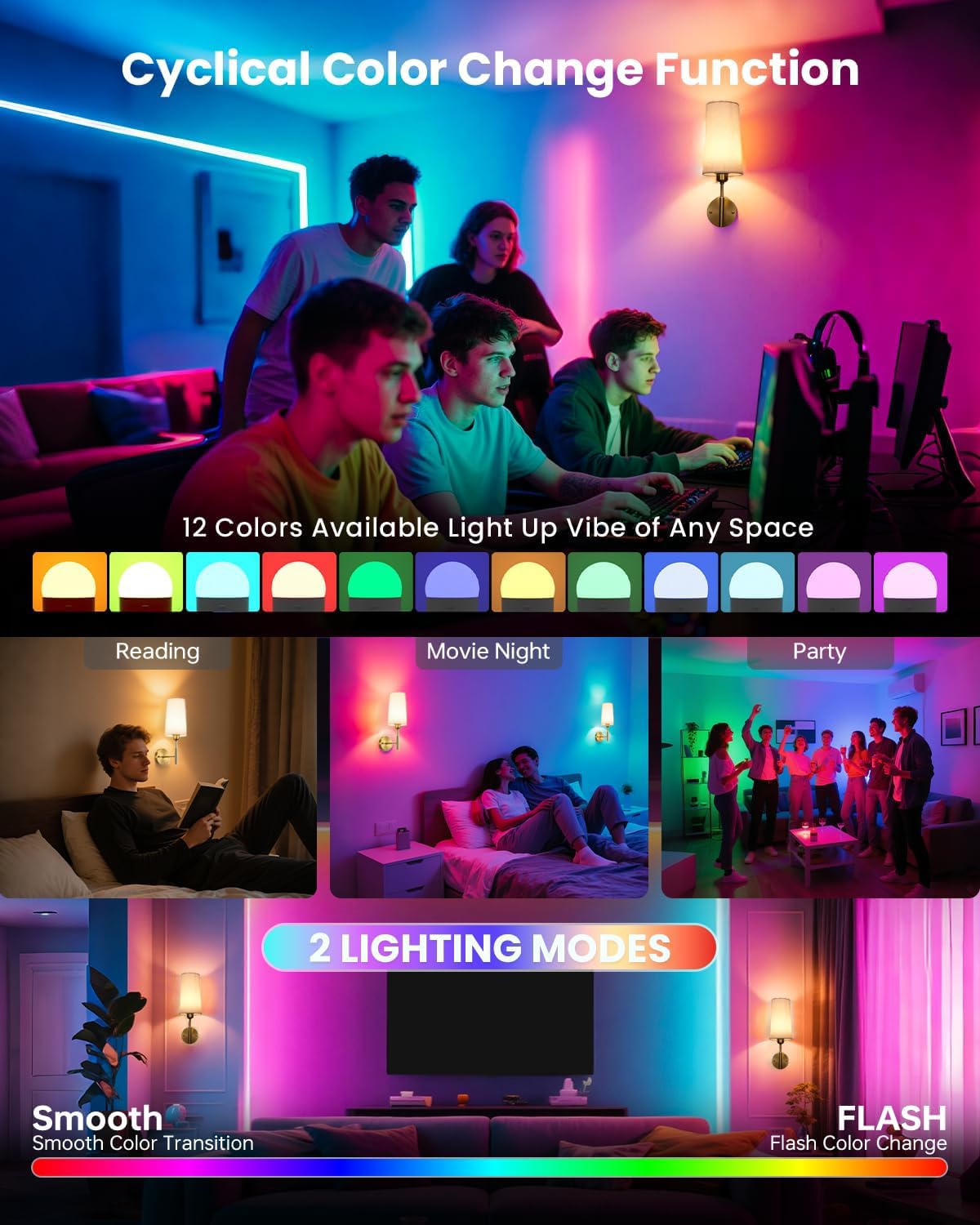 Akku Wandlampe Innen 2 Stück, LED Dimmbar RGB Wandbeleuchtung mit Fernbedienung, 3000mAh USB Aufladbare Wandleuchte, Stoffschirm Wandleuchten für Schlafzimmer Wohnzimmer Flur Nachttischlampe (2 Stück)