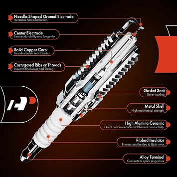 A-Premium Iridium Platinum Spark Plugs Pack of 4, Fine Wire, 1.4L L4 Engine
