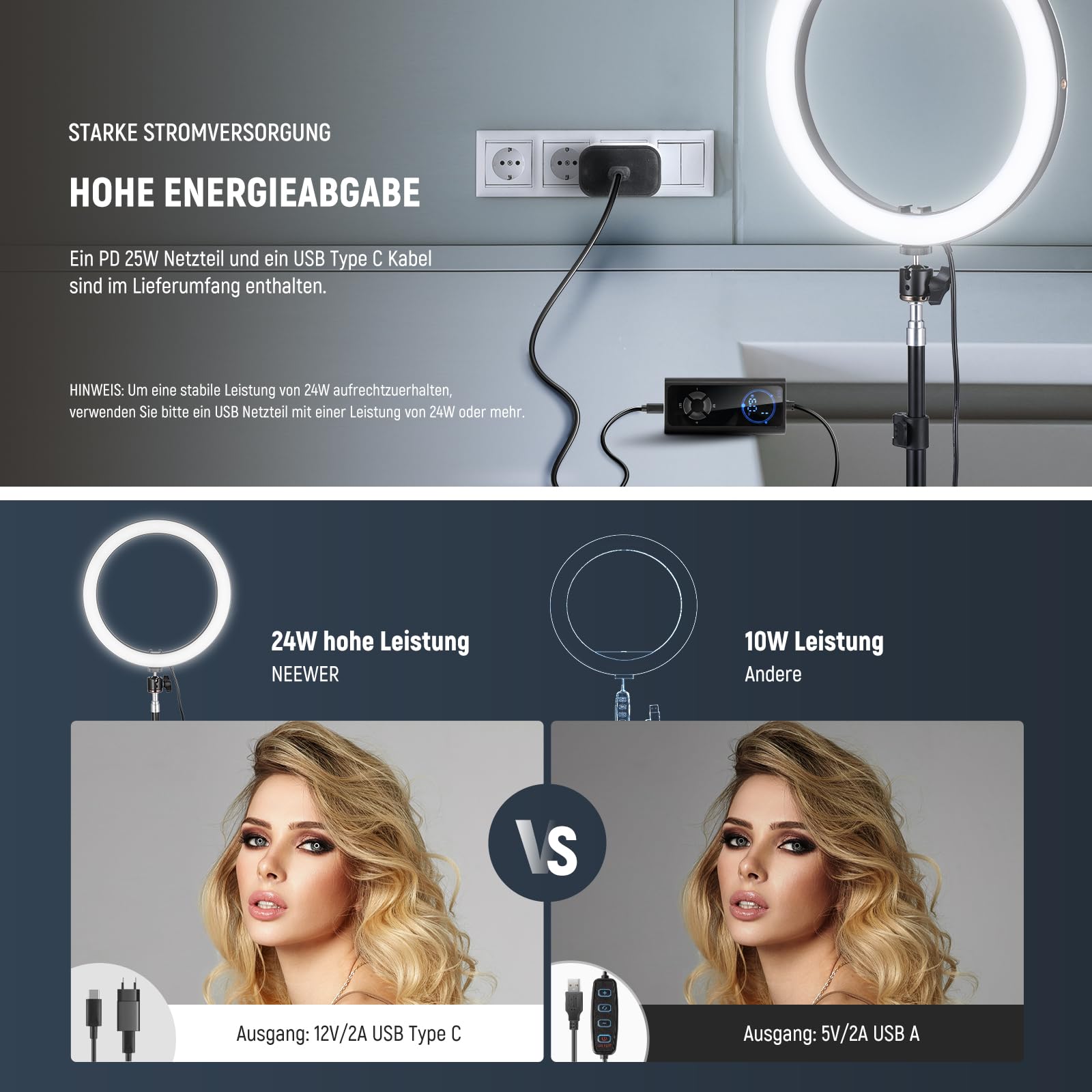 NEEWER 30,5cm(12Zoll) 24W Hochleistungs LED Ringlicht für Telefon mit 181 Zoll Halterung Bicolor 2900K-7000K USB Eingang Typ C PD CRI97+ 1810lux/0,5m 12 Szenen für Live Übertragung Zoom TikTok, RH12B
