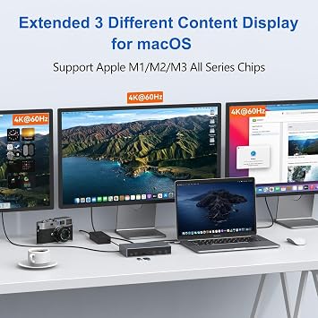 Selore Displaylink Docking Station 3 Monitors for MacBook/Windows