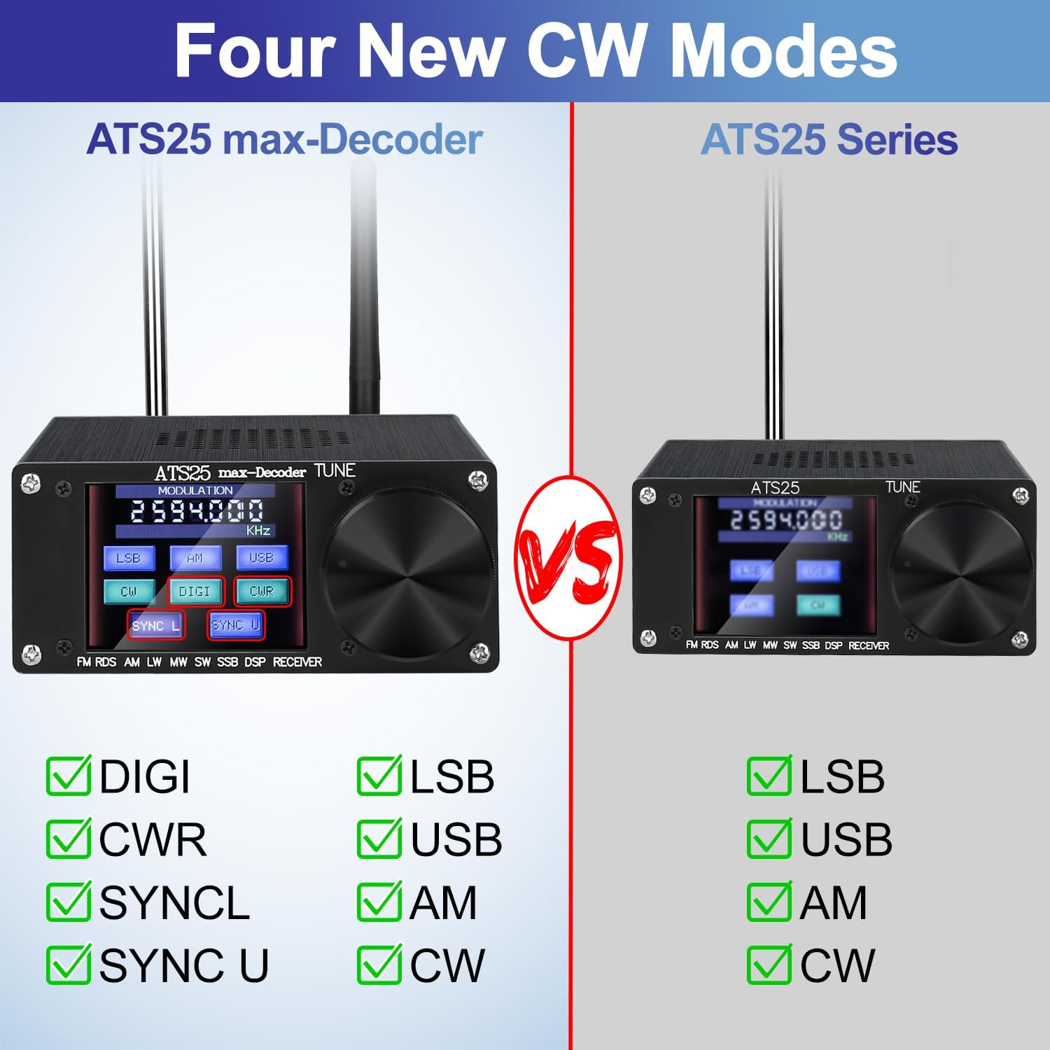 Comparison of ATS25 max-Decoder and ATS25 Series showing new CW modes