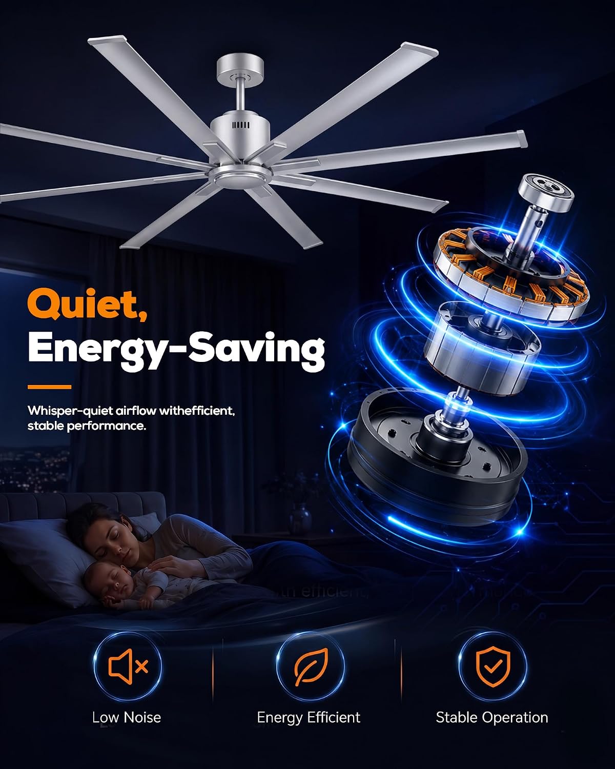 84 Inch Industrial Ceiling Fans No Lights, Large Ceiling Fan with 8 Reversible Blades, Outdoor/Indoor Industrial DC Motor Ceiling Fan with 6-Speed Remote Control for Porch Garage Shop Gym, Silver