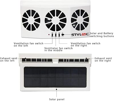 Car Solar Air Circulator Exhaust Fan, Solar Powered Car Ventilator, Car Radiator,Eliminate The Peculiar Smell Inside The Car and Can Be Used for General Types of Cars(White)