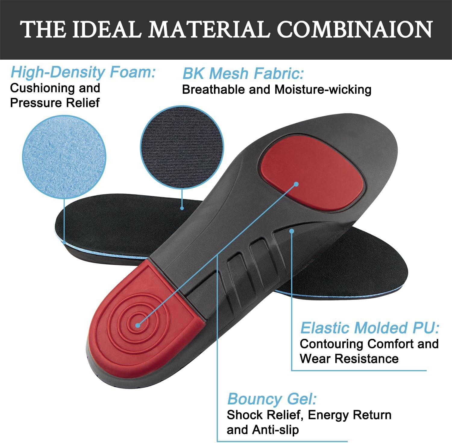 Endoto Insoles for Wolverine Work Boots, Replacement Insole Inserts for Men Shoes(Size:US Men12-EU45) - Image 3