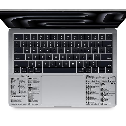 Mac Shortcut Sticker - Mac OS Shortcuts Sticker (M1+Intel) +