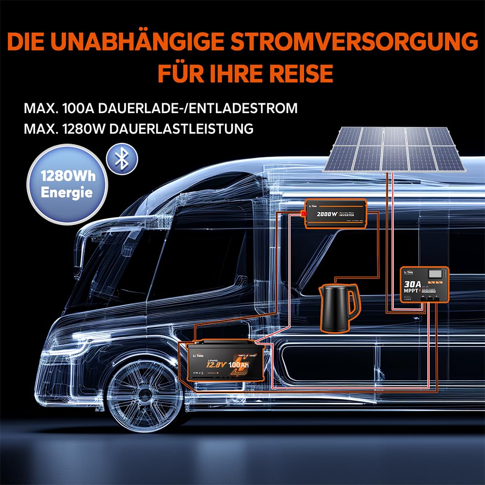 LiTime 12V 100Ah LiFePO4 Batterie Bluetooth H190, Wohnmobil-Untersitz DIN H8 L5 Größe Gruppe 49, 100A BMS 1280Wh Lithium Akku Tieftemperaturschutz Max. 15000 Zyklen, Perfekt für Camping, RV