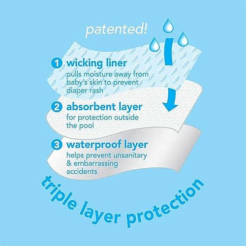 Miniatura 5 de i play Baby  Toddler pañal absorbente reutilizable para natación 2 unidades 6 meses