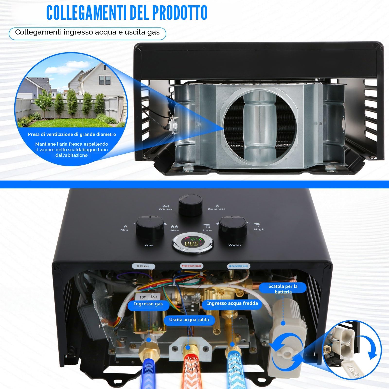 Scaldabagno a Gas 16L, All'aperto Portatile Scaldabagno Istantaneo a Propano con Display Digitale Multi-Protezione, Parete senza Serbatoio Scaldacqua Istantaneo Automatico, classe energetica A+