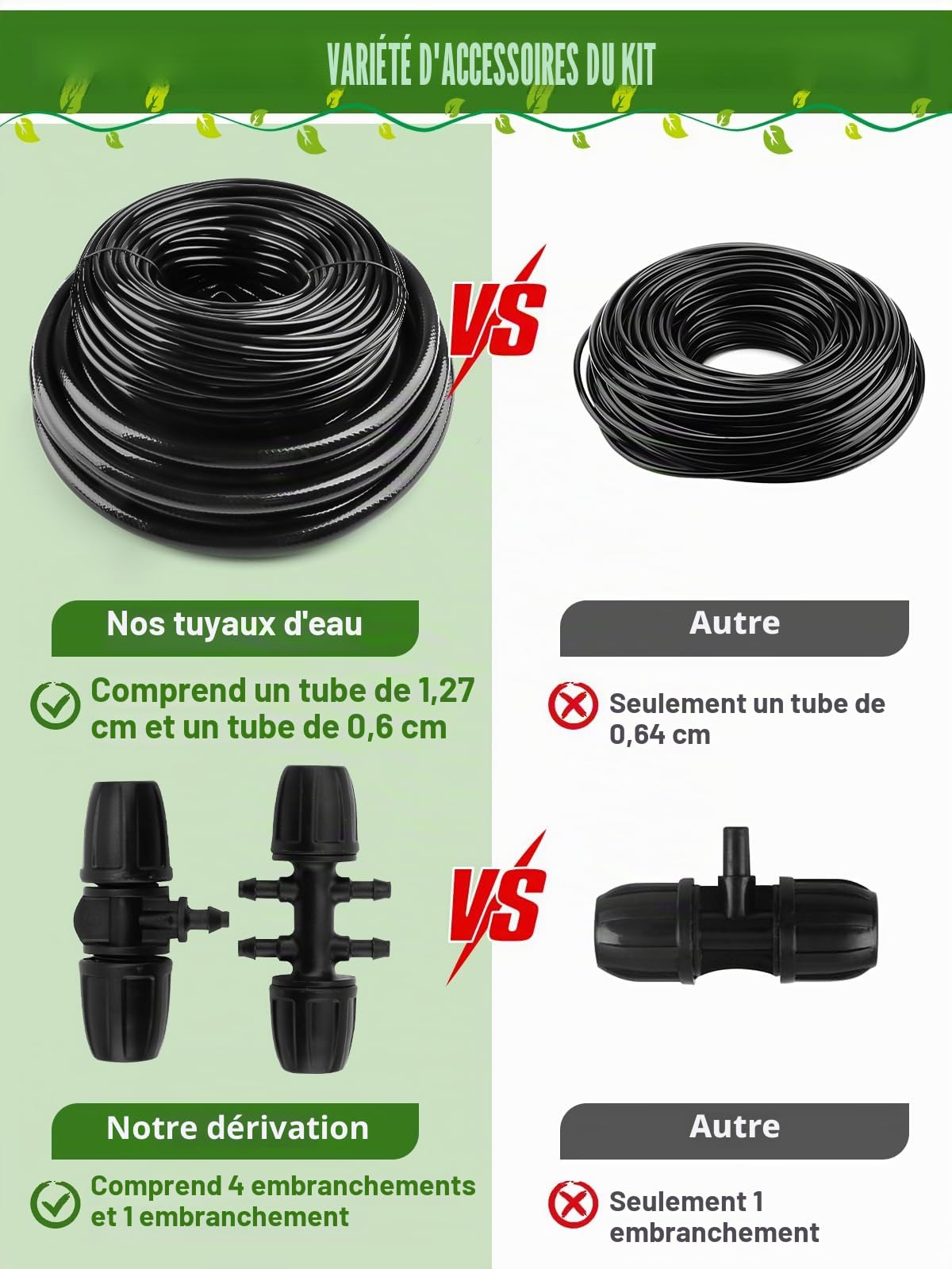 Kalolary Kit d'irrigation goutte à goutte automatique avec minuterie, tuyau de 1/2" 1/4", système d'irrigation, kit d'irrigation pour pelouse, jardin, serre