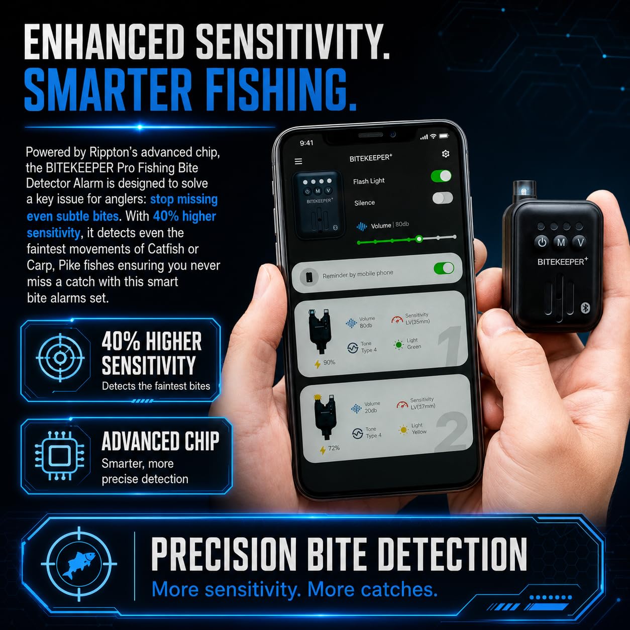 BiteKeeper Pro 3+1 détecteurs de Touche intelligents