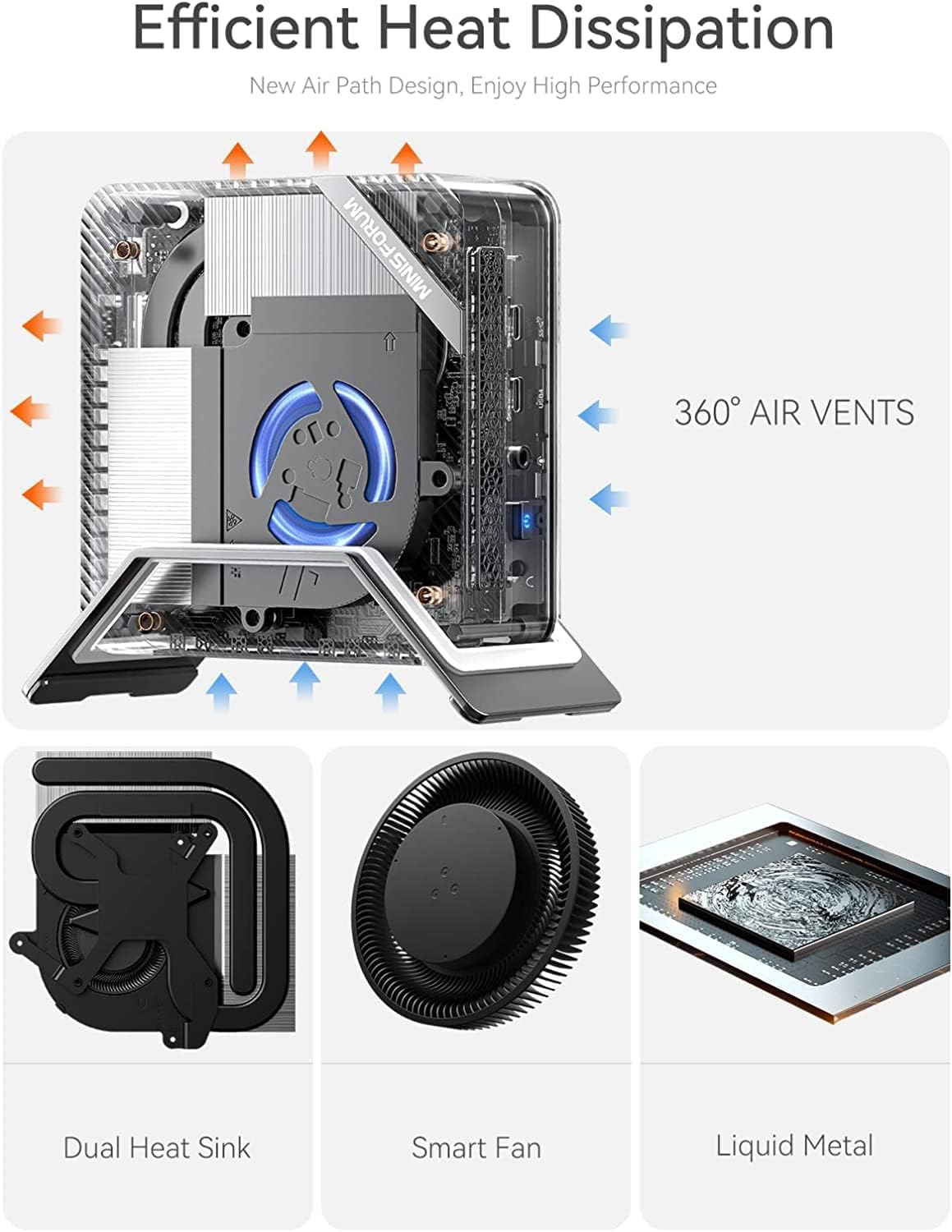 MINISFORUM UM690 Slim Mini PC, mini computer AMD Ryzen 9 6900HX