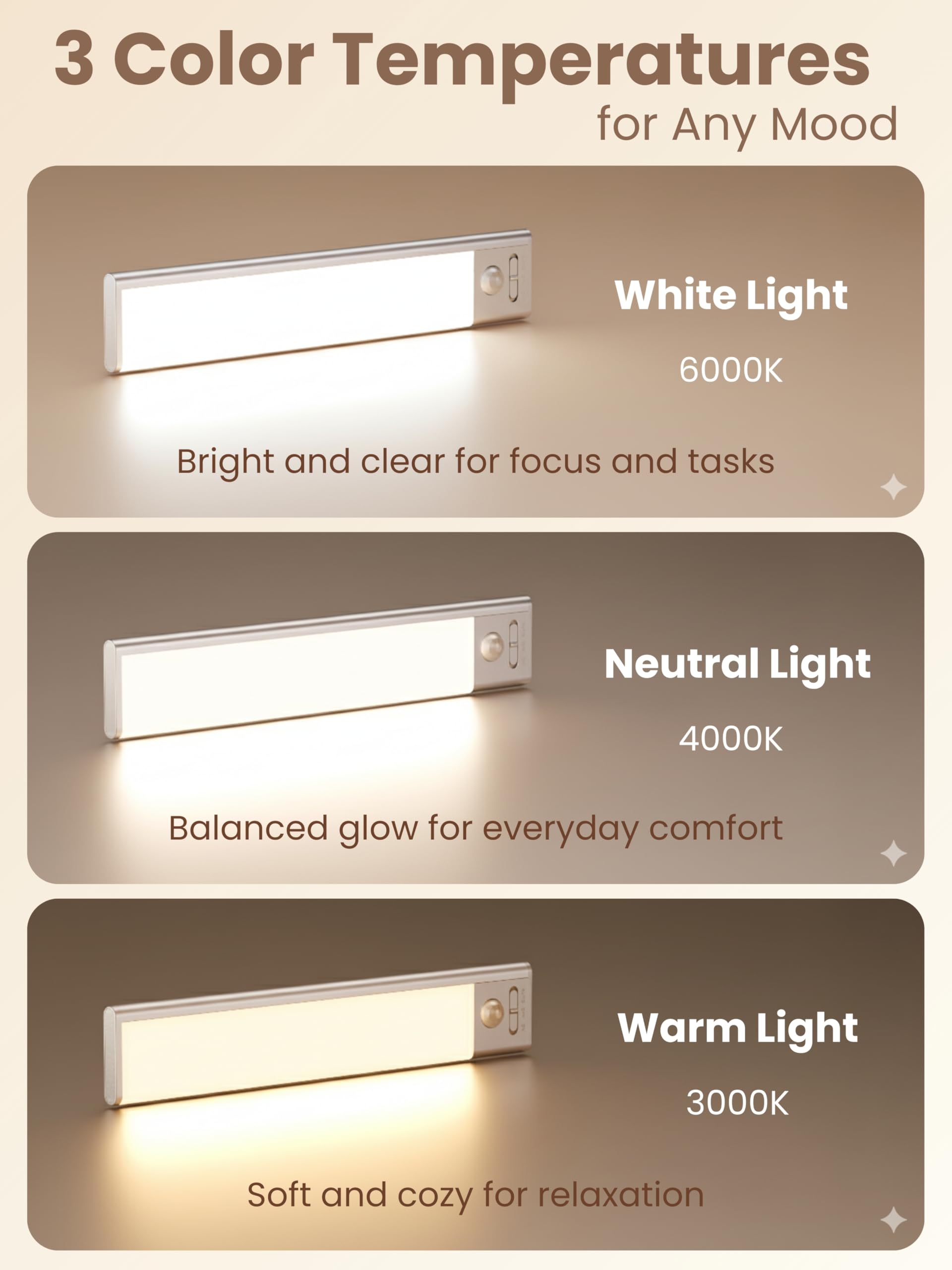 Iluminación automática debajo del gabinete, luz LED recargable con sensor de movimiento, diseño magnético inalámbrico, temperatura tricolor, 110 lúmenes, para despensa, escaleras, armario