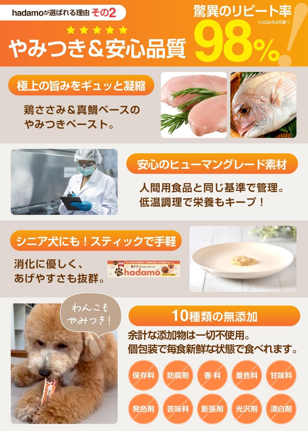 Amazon | 【獣医師監修】 hadamo 犬用 メディカルスティック 犬 サプリ