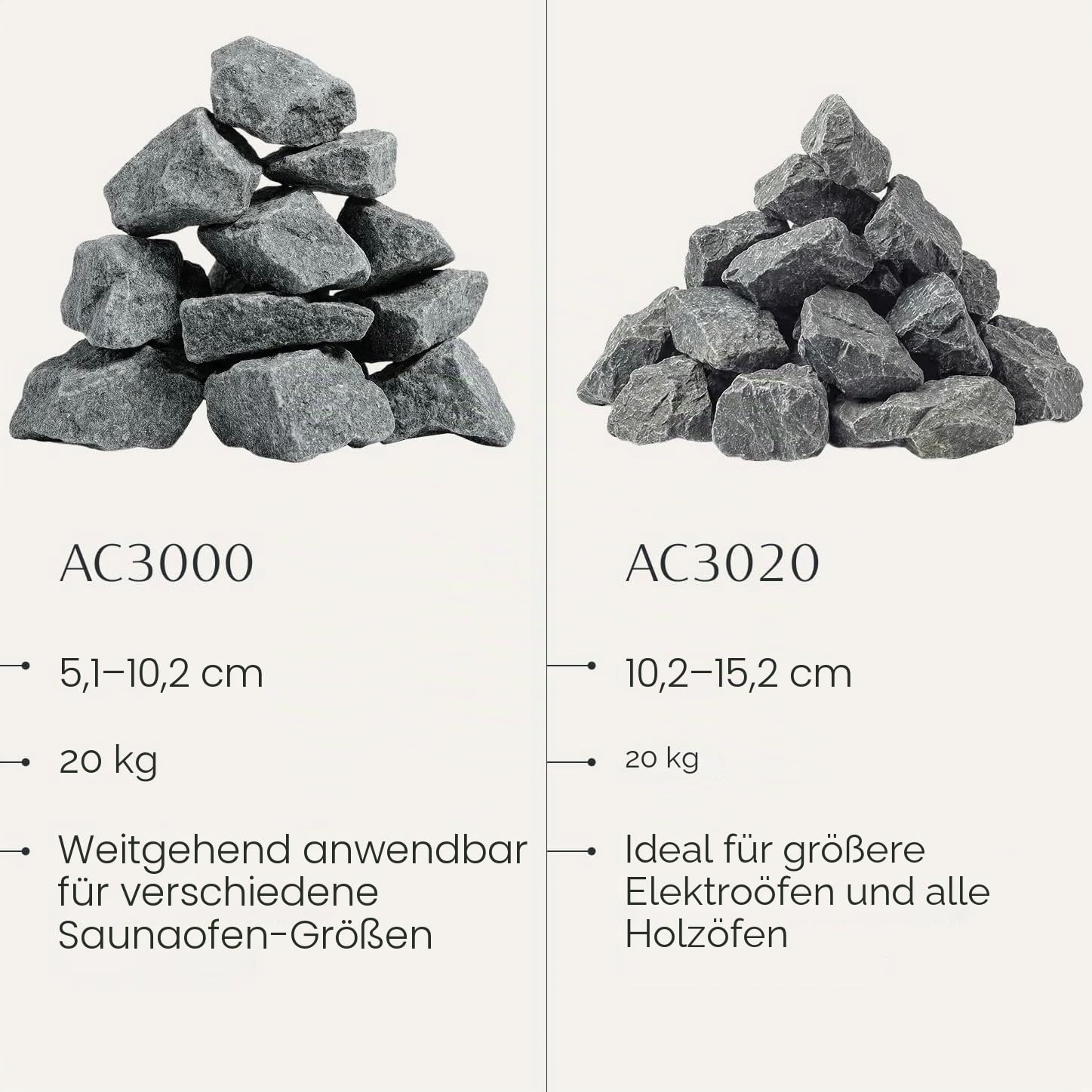 Harvia SN-AC-Rock Steine, 20 kg, Durchmesser 5 – 10 cm, keine