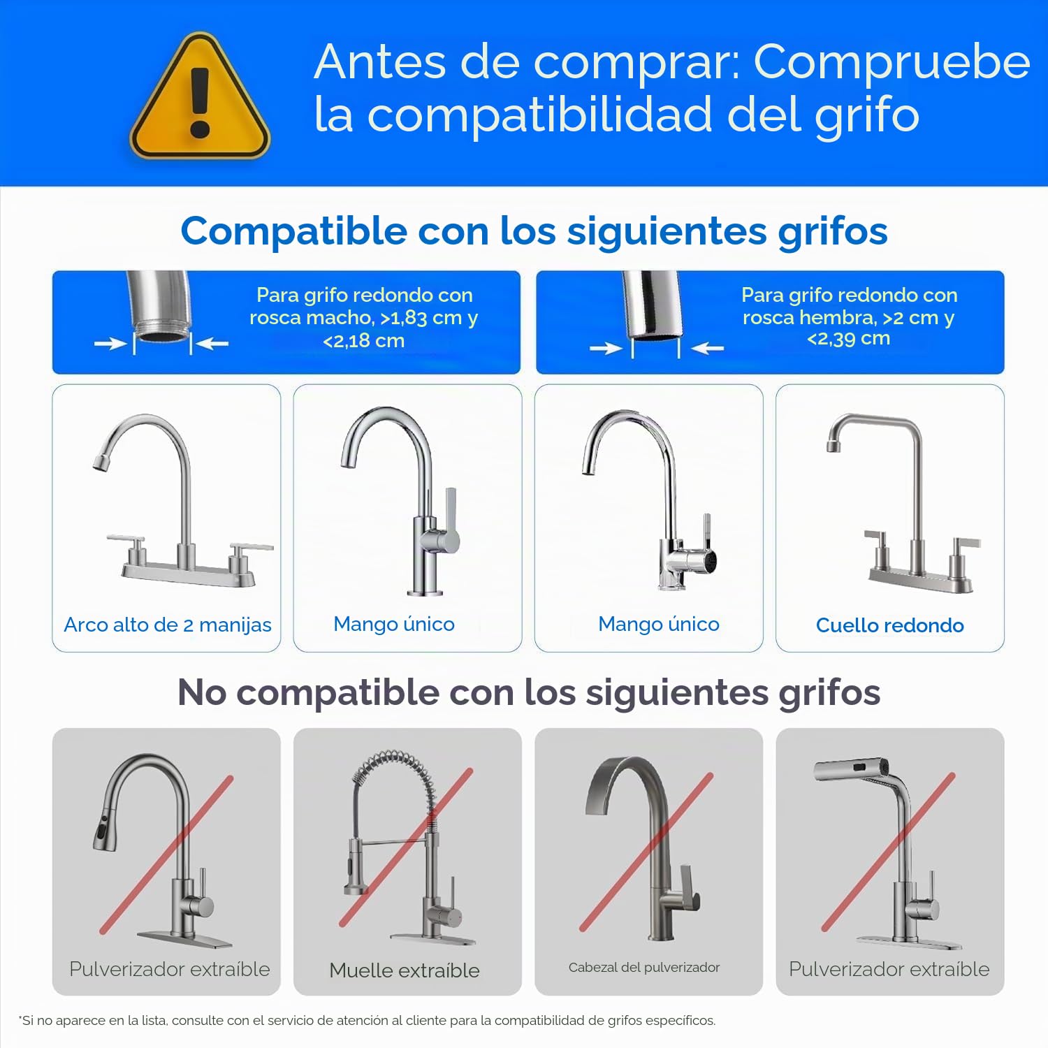 [Ultra Filtration] Waterdrop Filtro de Agua de Encimera, Recordatorio de la Vida Útil del Filtro, 4000 Galones, Reduce los Metales Pesados, el Mal Olor y el 99% de Cloro (1 Filtro Incluido) WD-CTF-07