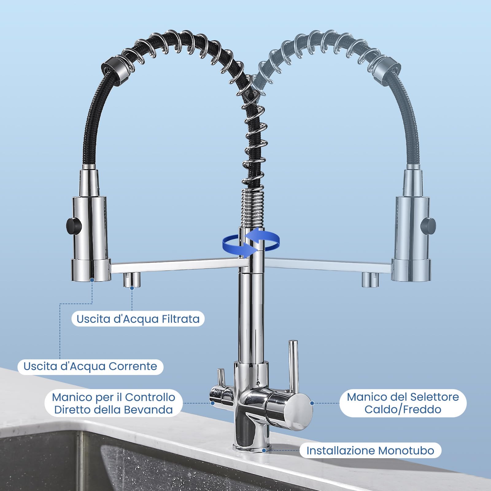 Rubinetto da cucina a 3 vie, con molla a spirale, girevole a 360°, con doccetta estraibile, 3 in 1, per filtro dell'acqua (3 vie (01), cromato)