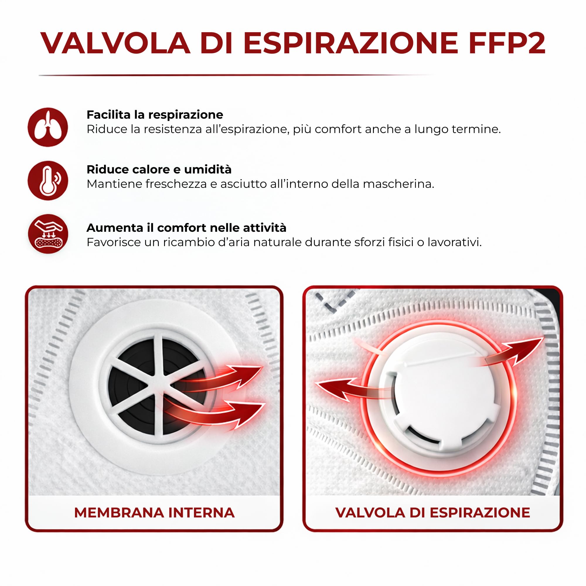 Mascherina FFP3 con valvola || Alta protezione respiratoria con elevata filtrazione || Confortevole ed ergonomica || Ideale per cantieri e industrie