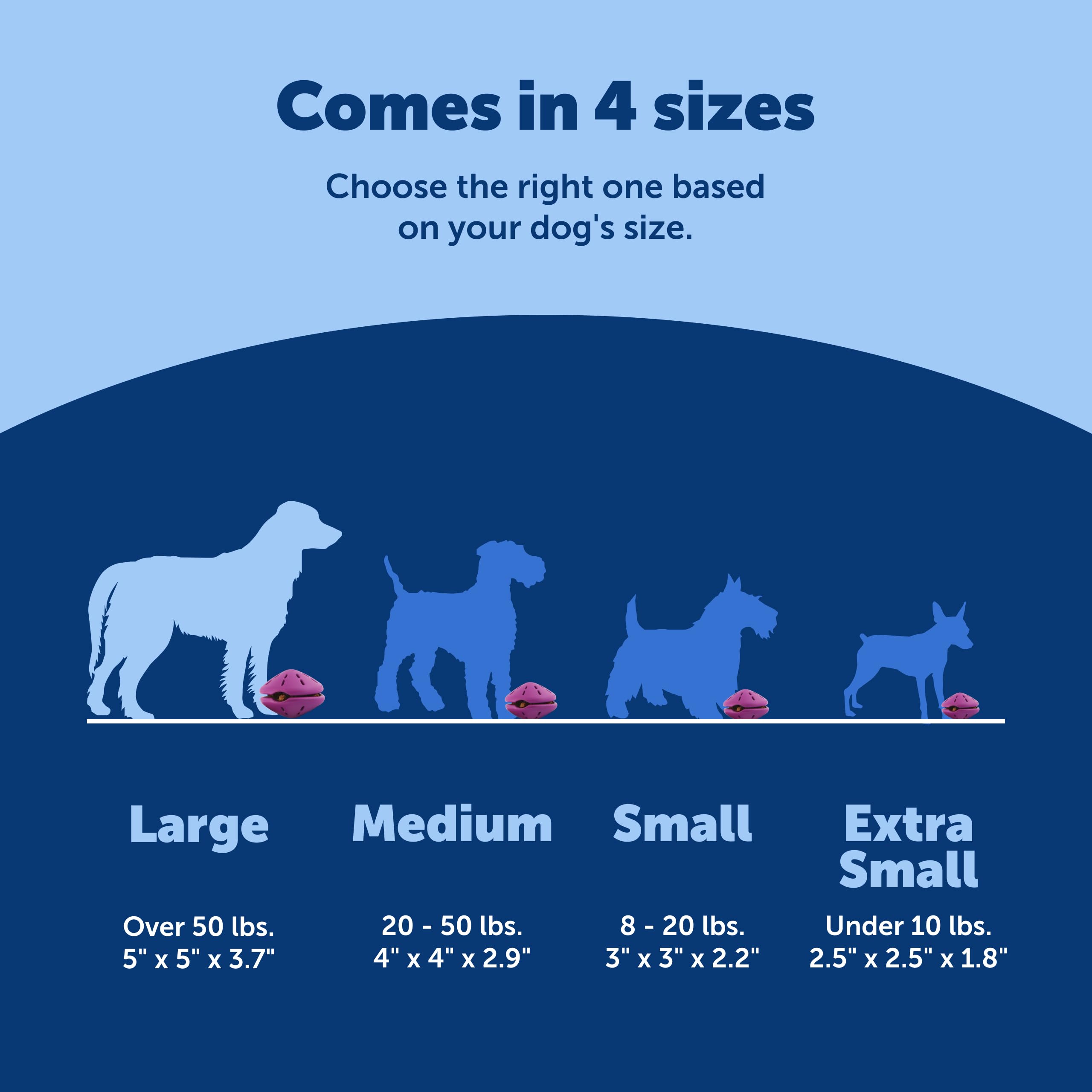 Amazon | Premier ビジーバディ ツイストントリート (L) | PetSafe