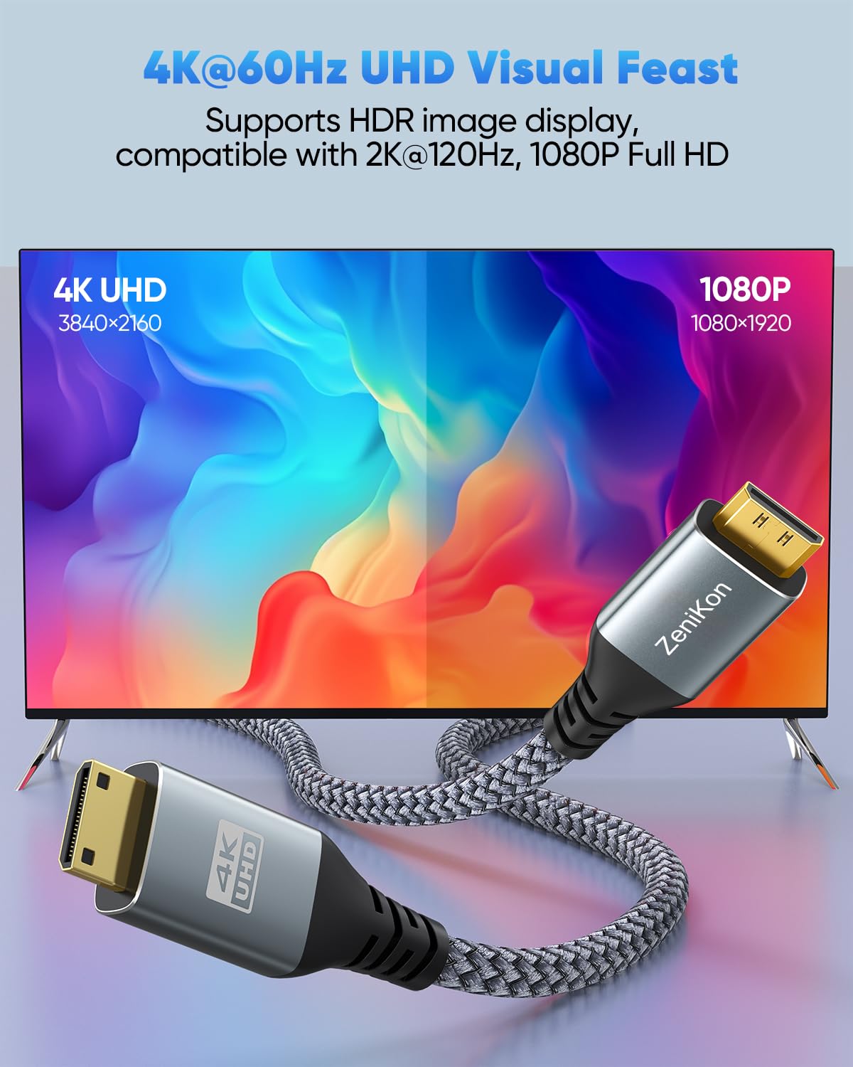 Cavo mini HDMI 4K a Mini HDMI, 3 m, cavo mini HDMI corto, supporto 4K a 60Hz, 2K a 120Hz, 1080P, HDR, ARC, 3D per monitor portatile, tablet, fotocamera, Raspberry Pi Zero W/2W/WH/2WH