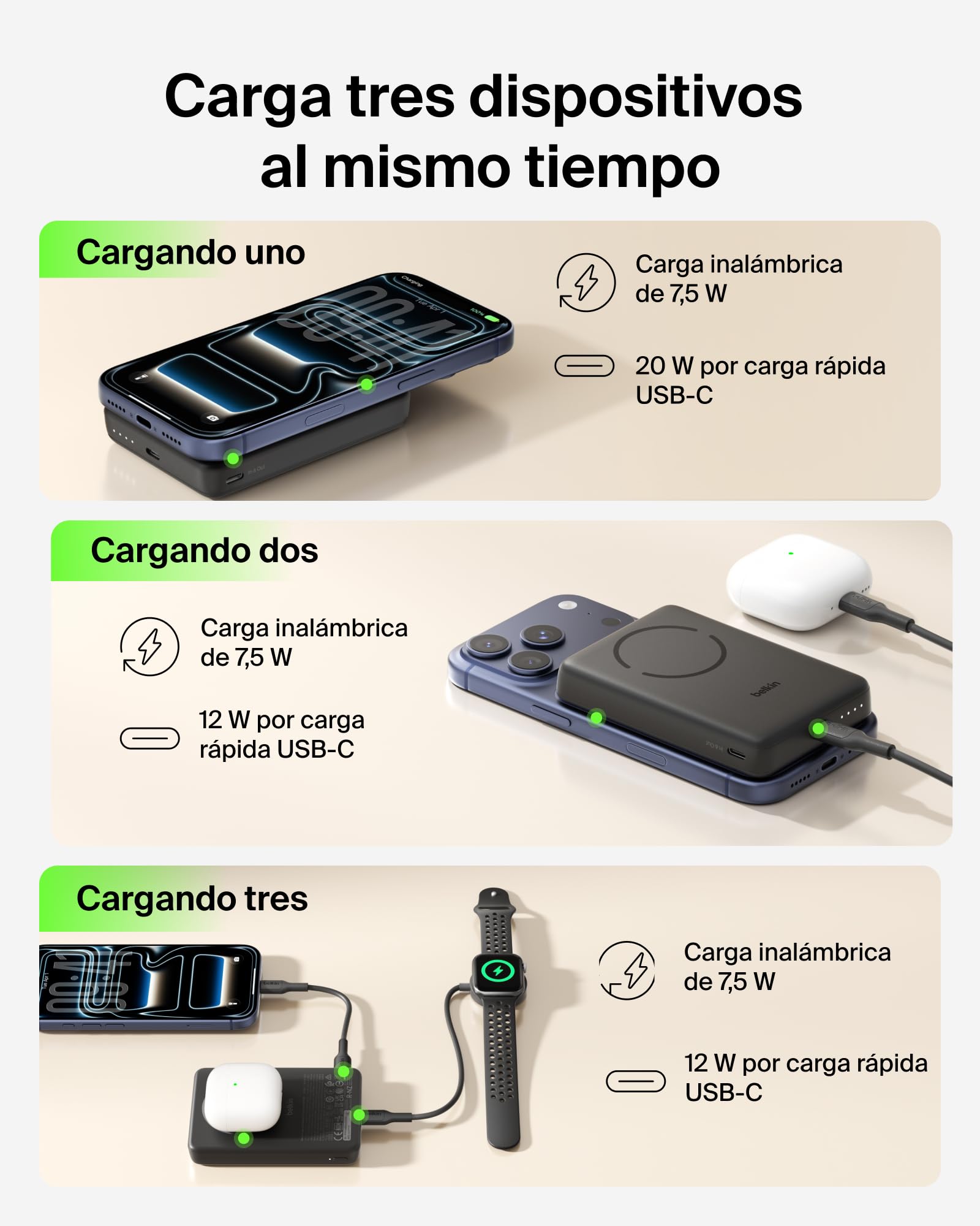 Belkin BoostCharge Batería Externa 10000 mAh con Anillo Magnético - Negro | Power Bank de 10000 mAh, Anillo Magnético para Accesorios, 2 Puertos USB-C, Precargada, Cable Incluido, Batería Portátil