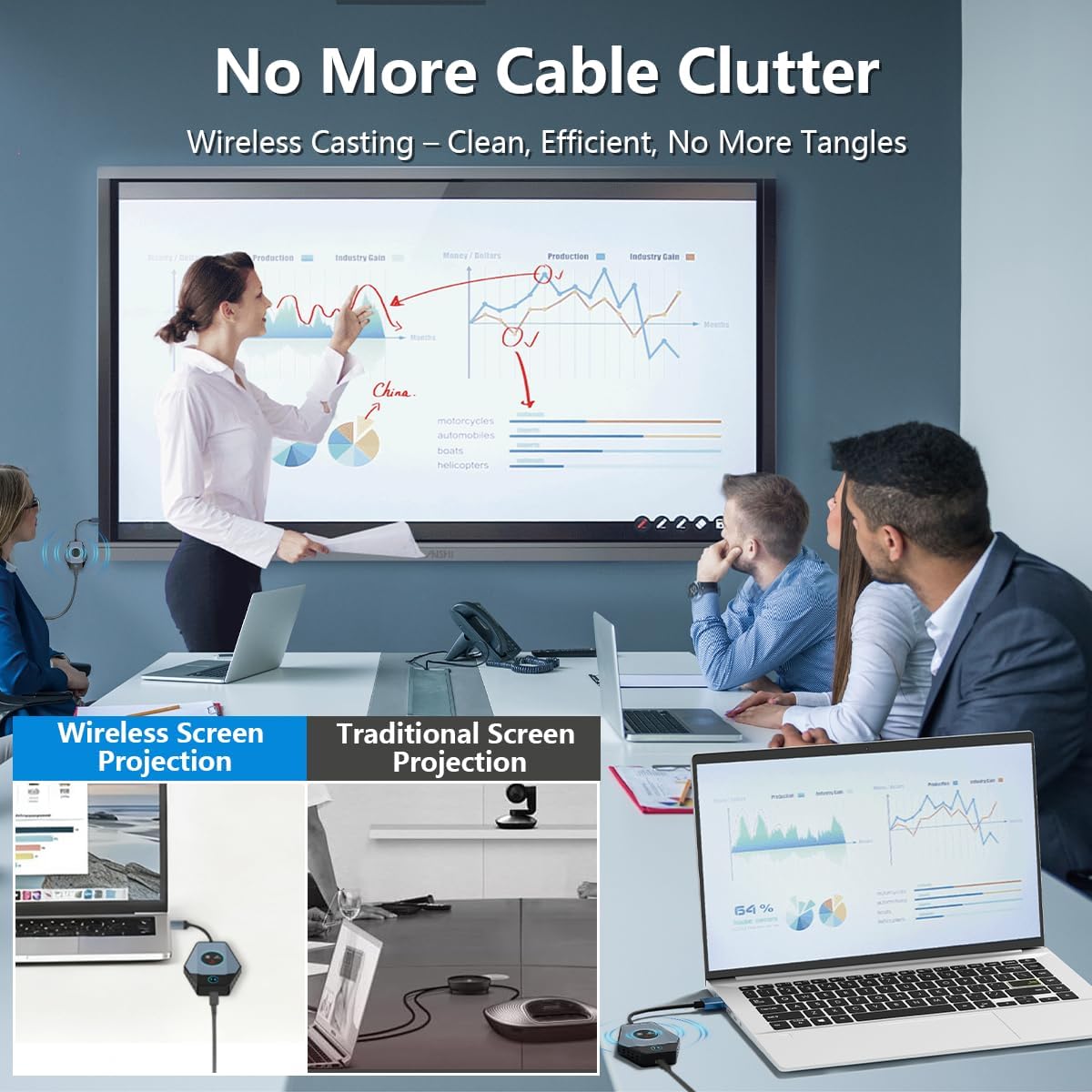 Wireless HDMI Transmitter and Receiver, 165FT/50M 2.4/5.8GHz Dual Band, 1080P@60Hz Low Latency, Plug and Play, USB‑C Cable/Mini/Micro HDMI Adapters for TV/Projector/Laptop/DSLR/Camera