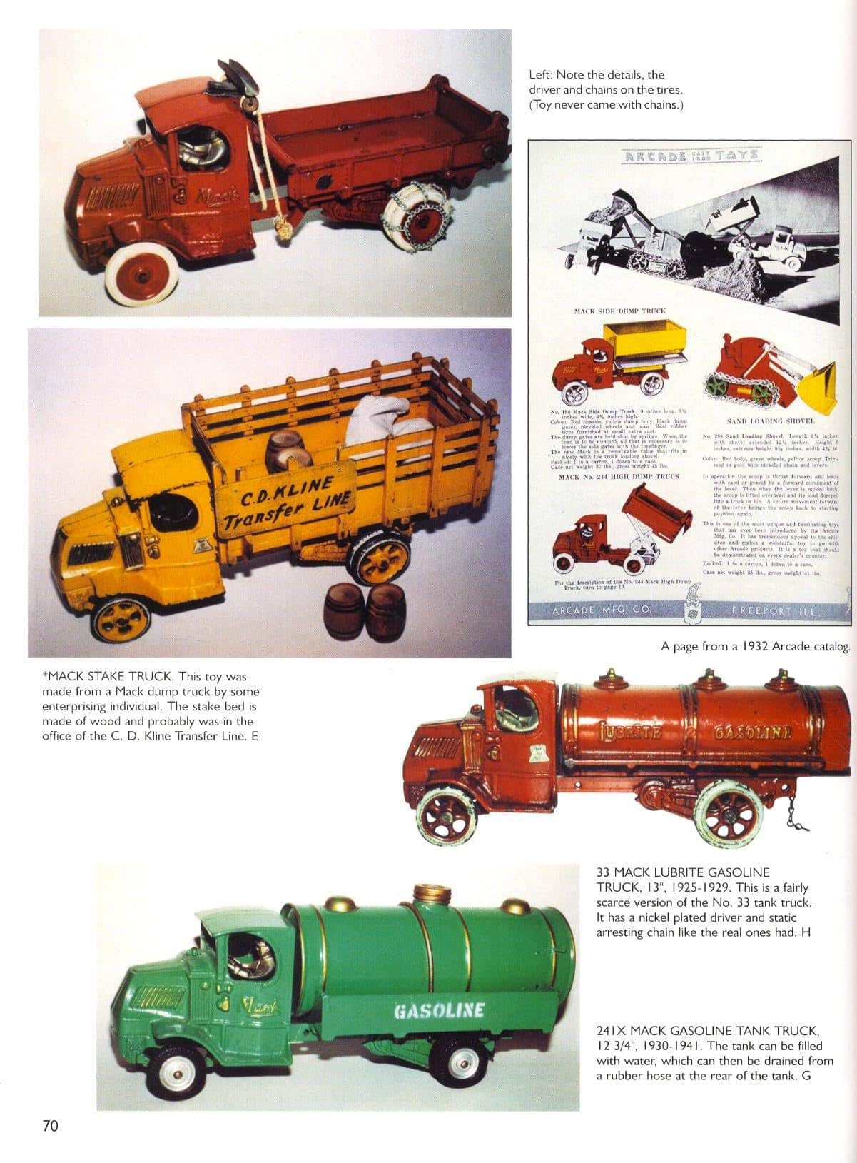 Cast Iron Automotive Toys