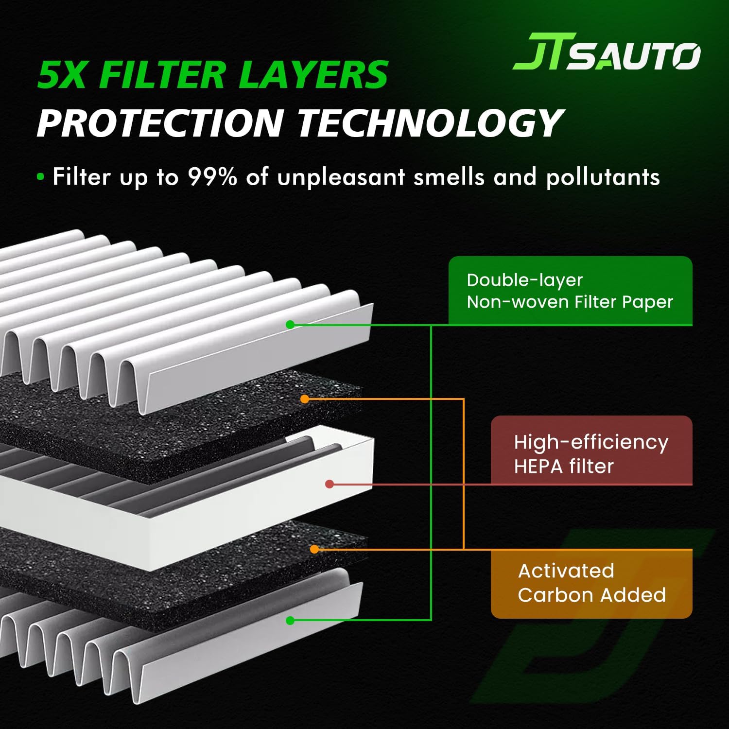 Upgrade Ram 1500 2500 3500 6.7L Crankcase Ventilation Filter & Engine Air Filter & Carbon Cabin Air Filter Kit Compatible with Ram 1500 2500 3500 4500 5500, Replace# CV52001, CA10261,68002433AB