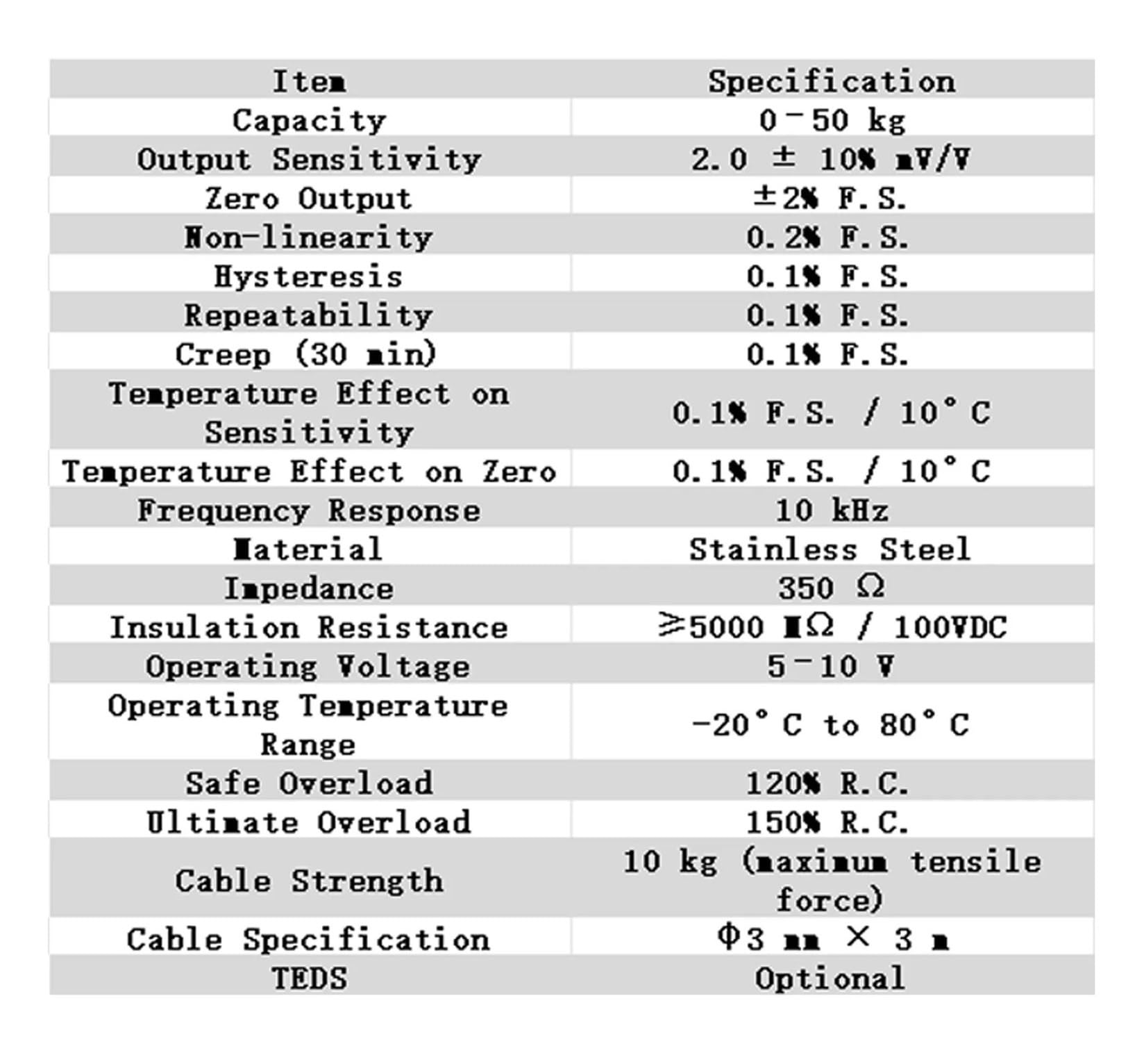 Sensor de fuerza de presión de acero inoxidable con celda | La alta precisión que pesa el transductor 2.0mV/V hizo salir la respuesta rápida 10kHz(3KG)