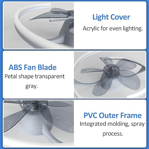 Miniatura 7 de Ericlin Ventiladores de techo de 20 pulgadas con aplicación de luces y control remoto, ventilador de techo moderno de bajo perfil, regulable