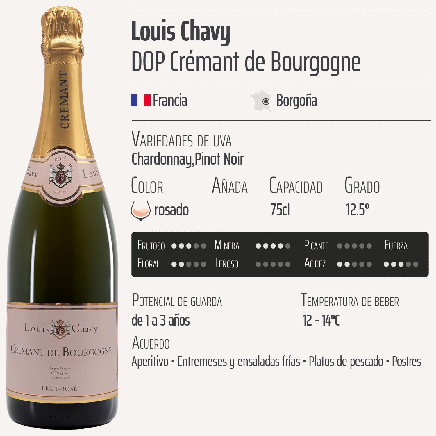 Crémant de Bourgogne Brut rosado - Louis Chavy - DOP - Borgoña - Francia - Variedades de uva Chardonnay,Pinot Noir - 6x75cl
