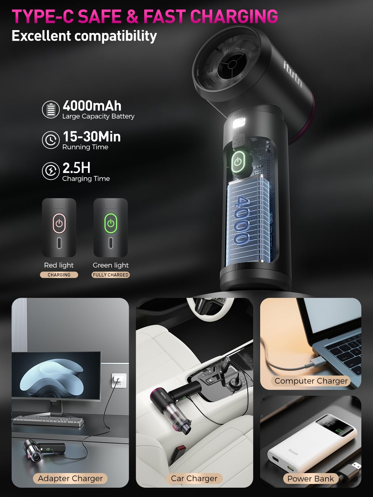 Mini aspirapolvere portatile per auto senza fili con luce LED, aspirazione potente da 15000 PA, 80 W ad alta potenza, aspirapolvere con un solo clic, filtro Hepa doppio, aspirapolvere per auto