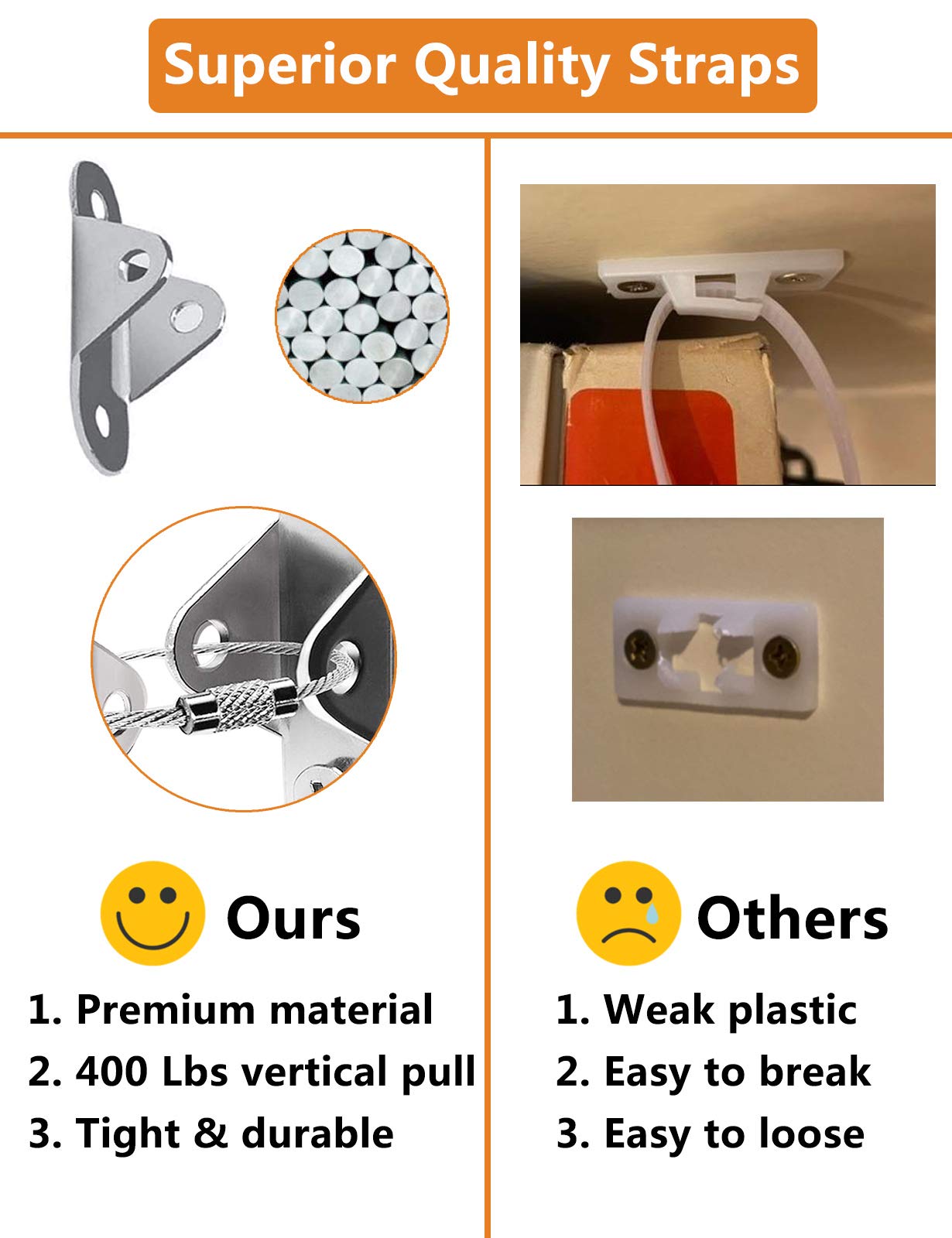 Sangles de Sécurité Anti-Basculement pour Meubles, Kit d'Ancrages Muraux Lourds, 12 Paquets pour Bébés et Animaux