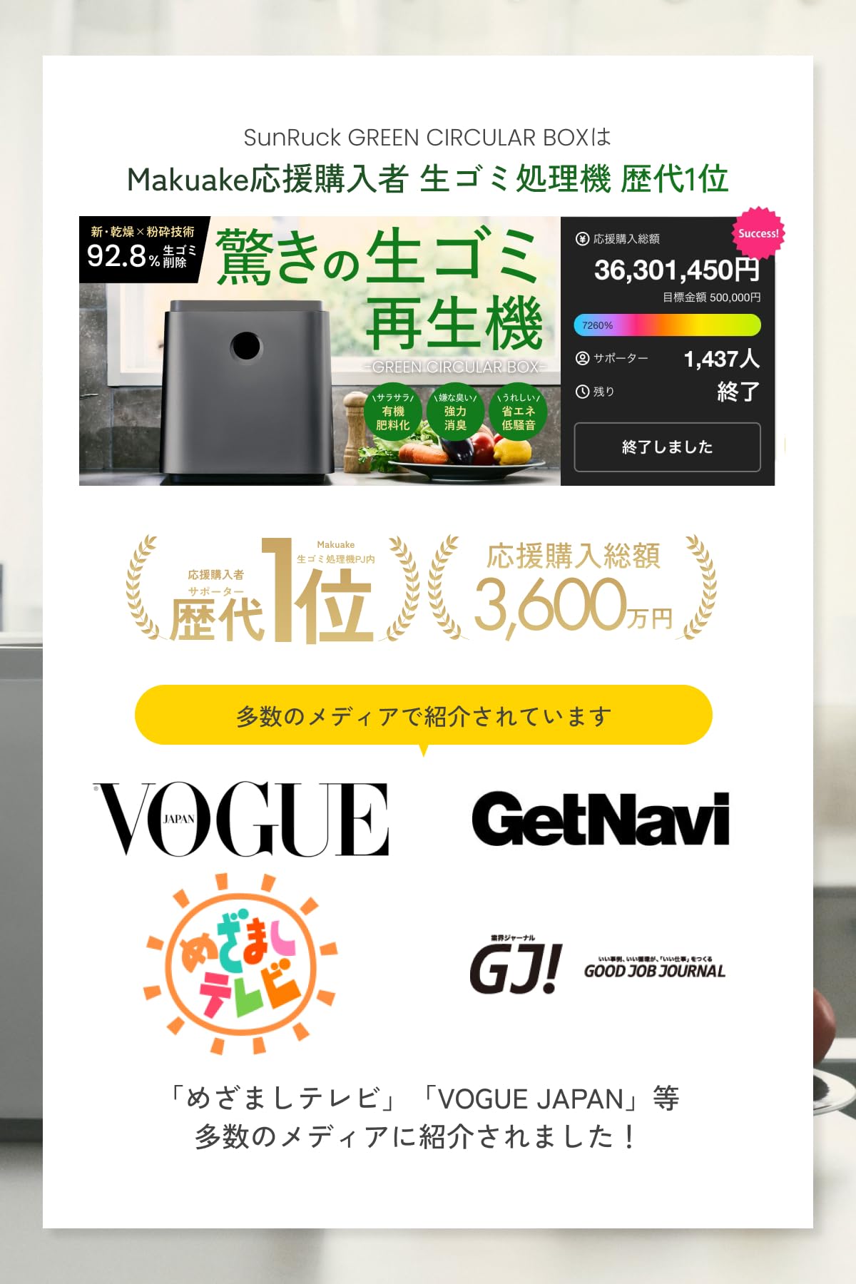 Amazon.co.jp: SunRuck 生ごみ処理機 GREEN CIRCULAR BOX 最大92.8 