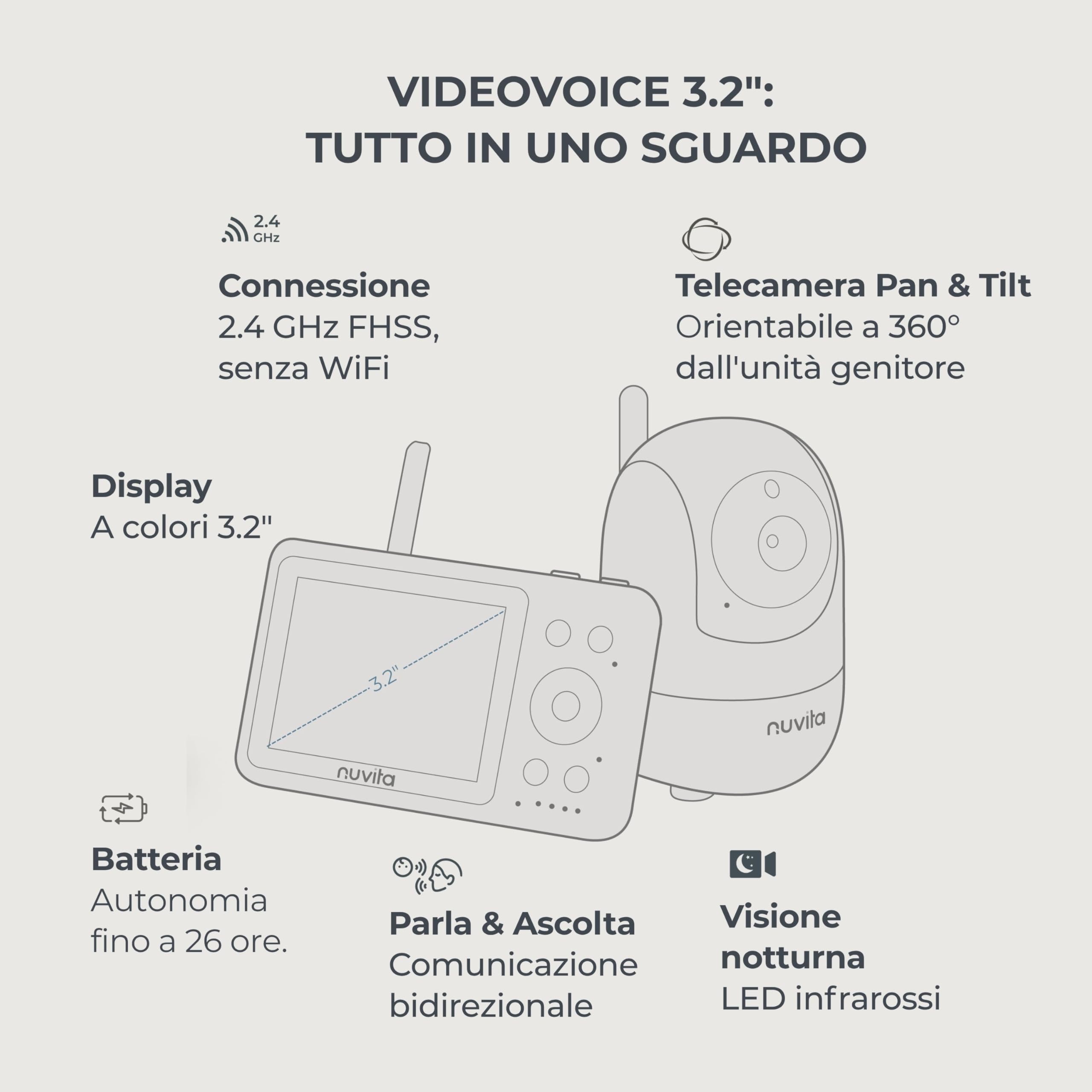 Nuvita 3035 Baby Monitor Video 3.2" - Cámara HD 360° Pan & Tilt, Visión Nocturna, Alcance 300m, Audio Bidireccional, VOX, Sensor de Temperatura