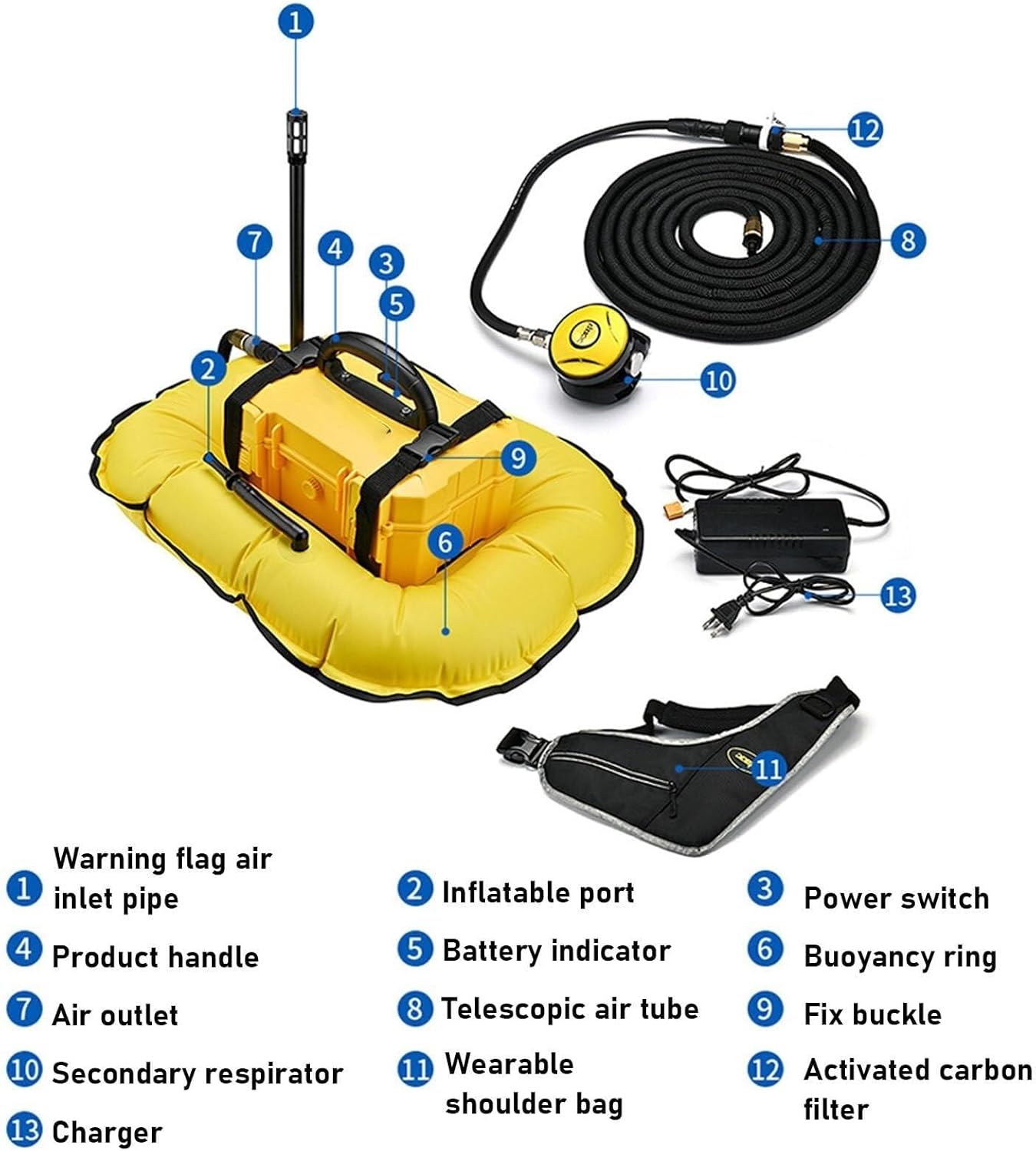 Scuba Dive Respirator, Rechargeable Scuba Diving Tank Diving Breathing Regulator Detachable Scuba Machine, for Recreational Diving, Fishing