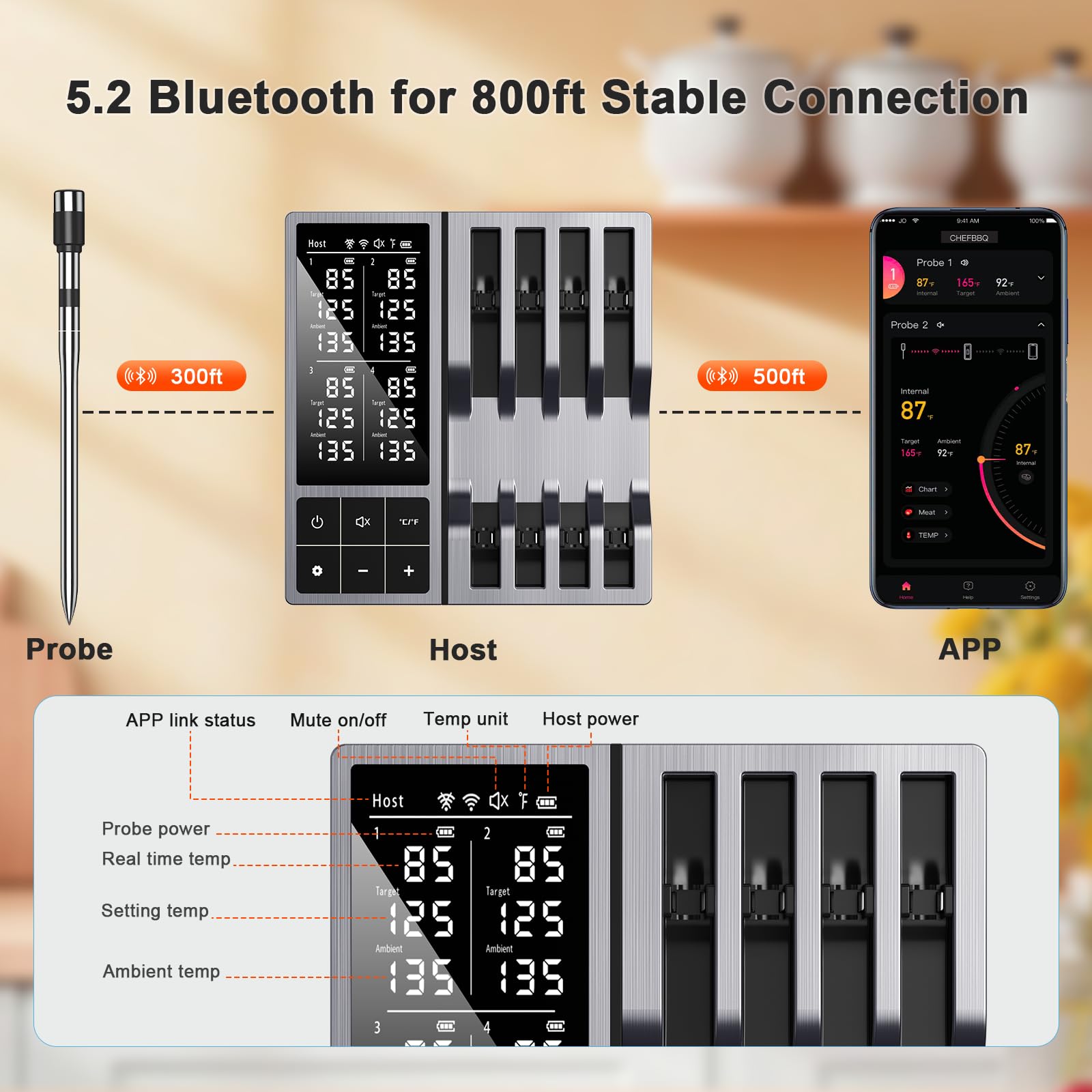 Bluetooth Wireless Meat Thermometer Digital for BBQ Grill Smoker