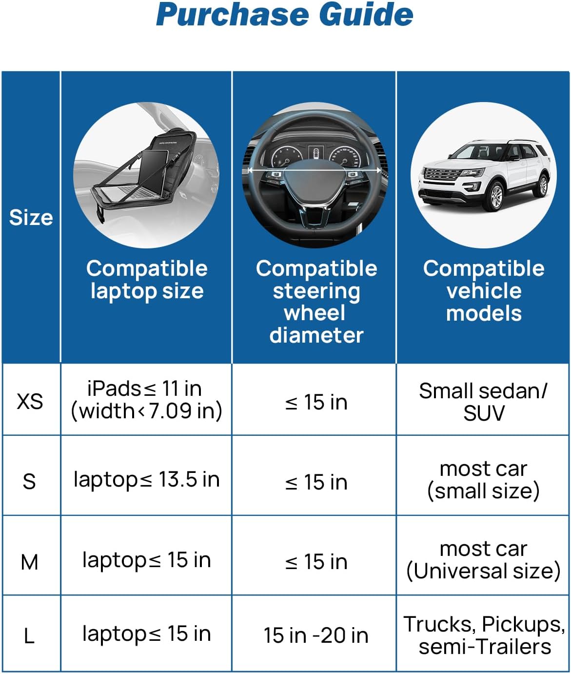 JOYTUTUS Steering Wheel Tray, Car Multifunctional Laptop Desk, Car Office Bag, Back Seat Headrest Table for Eating, Fit for Small sedan and Small SUV, Like the Honda Civic, Honda CR-V, etc.