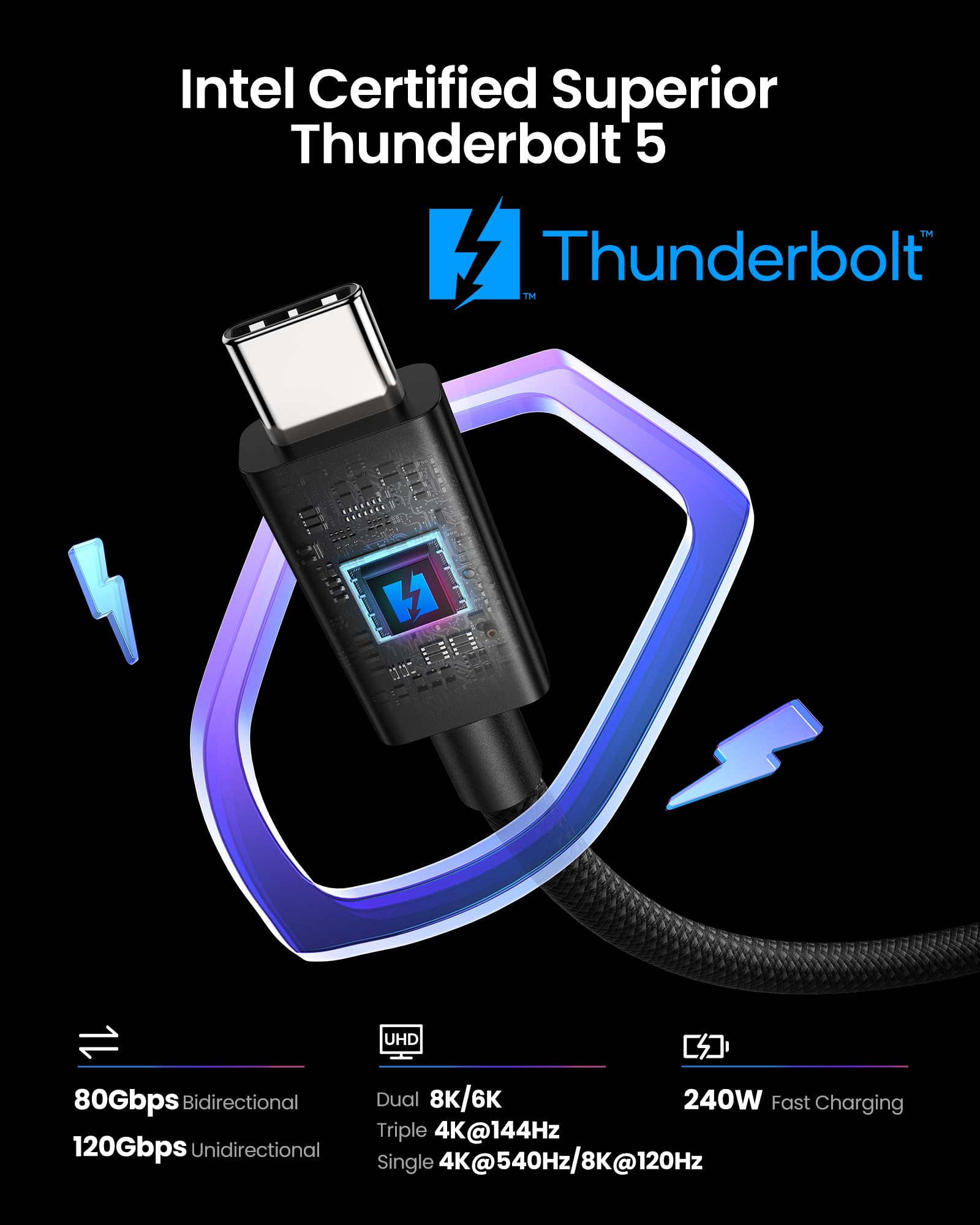 Silkland Kabel Thunderbolt 5 80Gbps 1M Pleciony 240W Ładowanie Kompatybilny Thunderbolt 4/3 USB4 MacBook M4 Pro