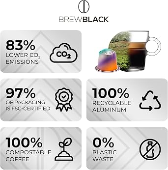 BrewBlack Variety Pack - 40 Aluminium Coffee Pods Compatible with Nespresso Original line - Medium & Dark Roast Coffee Capsules Made in Italy, (Packaging May Vary)