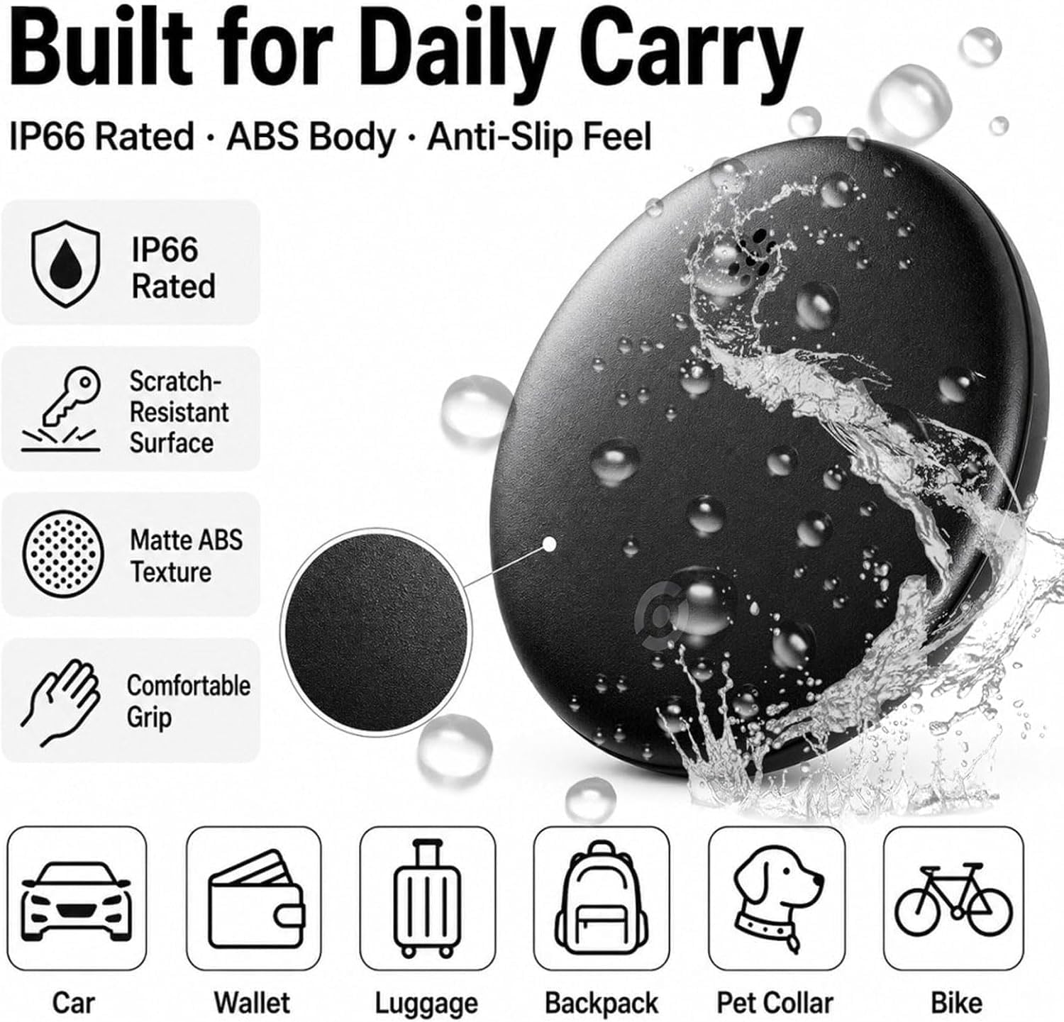 GPS Tracker for Vehicles No Subscription, iOS & Android, 2 Pack