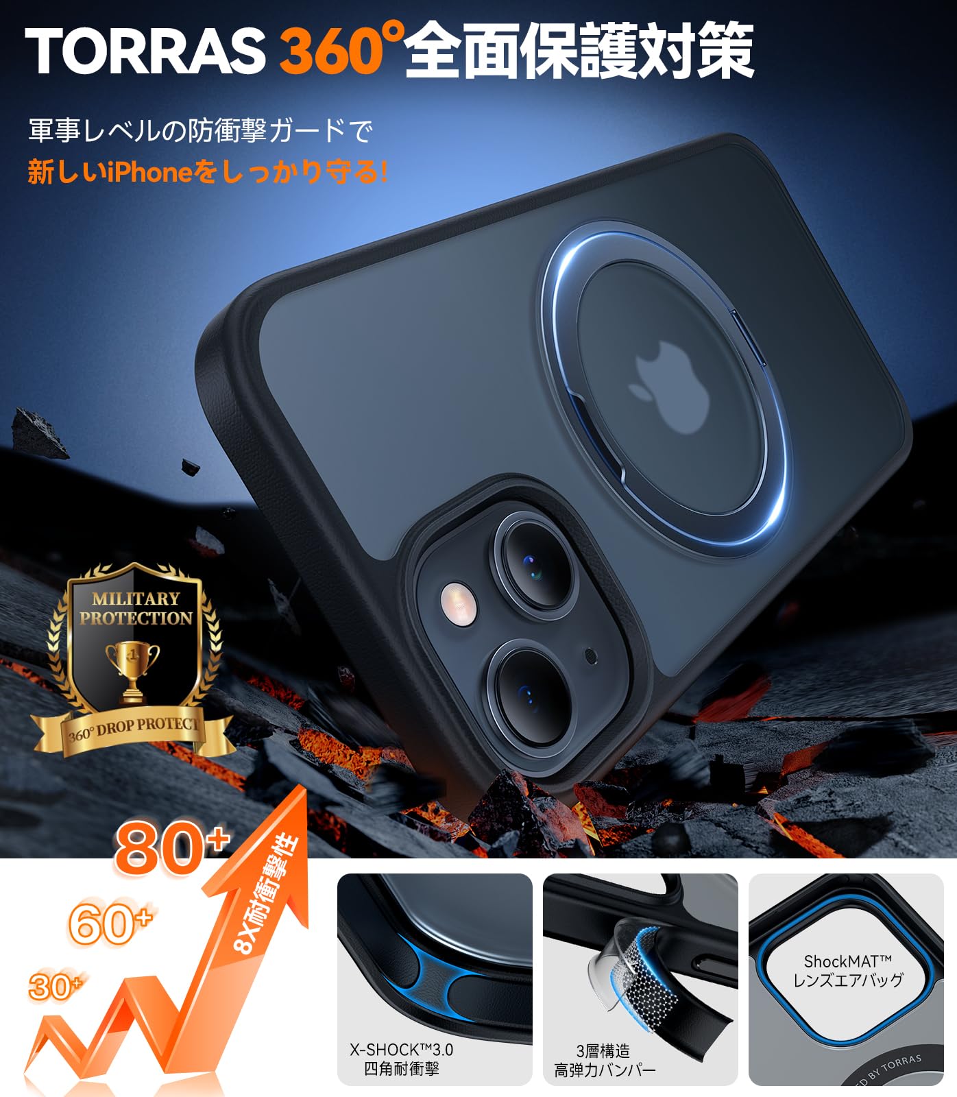 Amazon.co.jp: TORRAS iPhone 15/14 Plus 用 ケース【初の360度回転