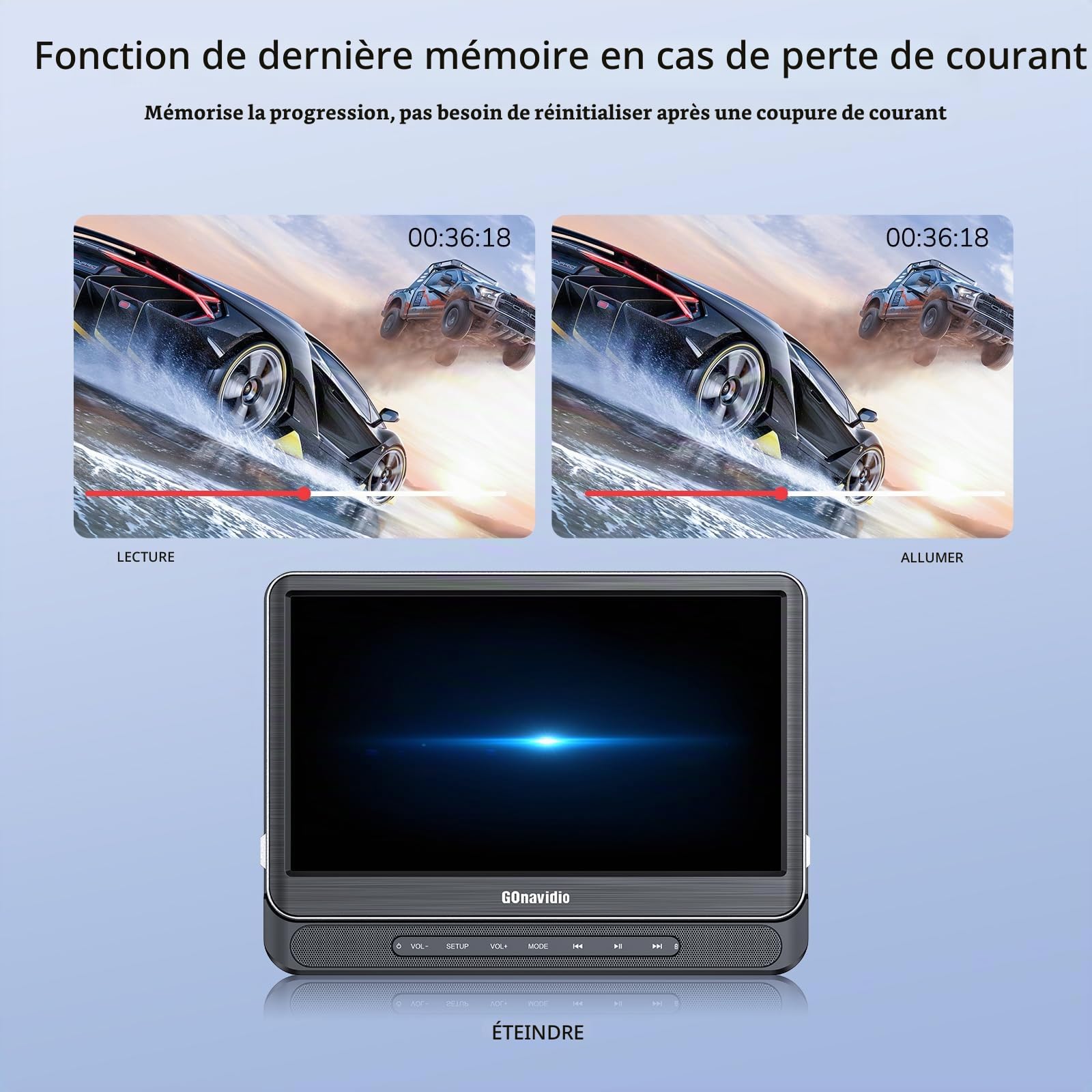 GOnavidio lecteurs DVD duaux pour voiture de 12" avec entrée HDMI, lecteurs DVD pour appuie-tête de voiture avec casque, batterie de 5 heures, écran de 1366 * 768 avec mise en miroir, lecteur USB/TF