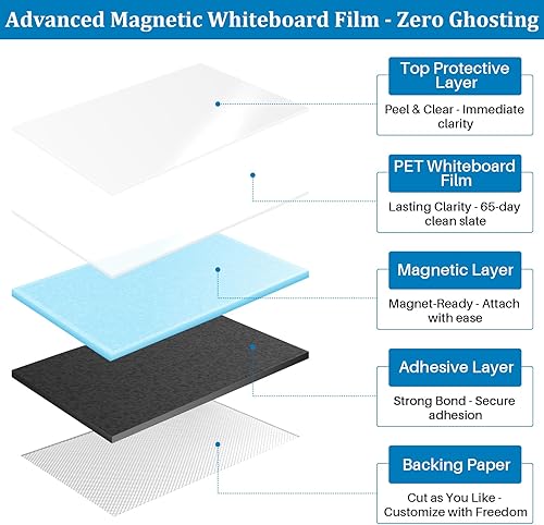 Miniatura 5 de Papel de contacto magnético para pizarra blanca  Hoja de pizarra de borrado en seco - Adhesivo de pared para niños, hogar y oficina