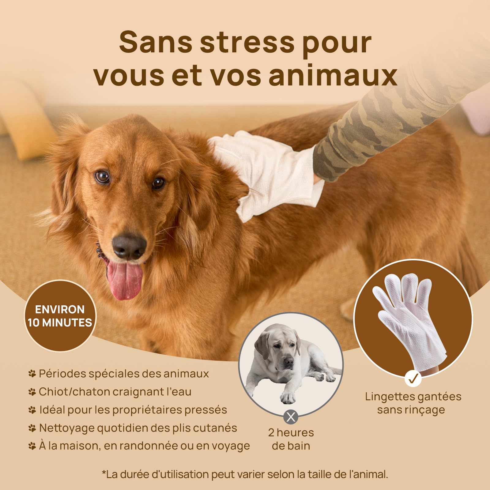 HICC PET Gants de Nettoyage pour Chiens et Chats, 20 Lingettes Humides Double Face pour Le Toilettage et Les Pattes, sans Rinçage, Formule à l'huile de Coco pour Peau Sensible, Parfum Coco