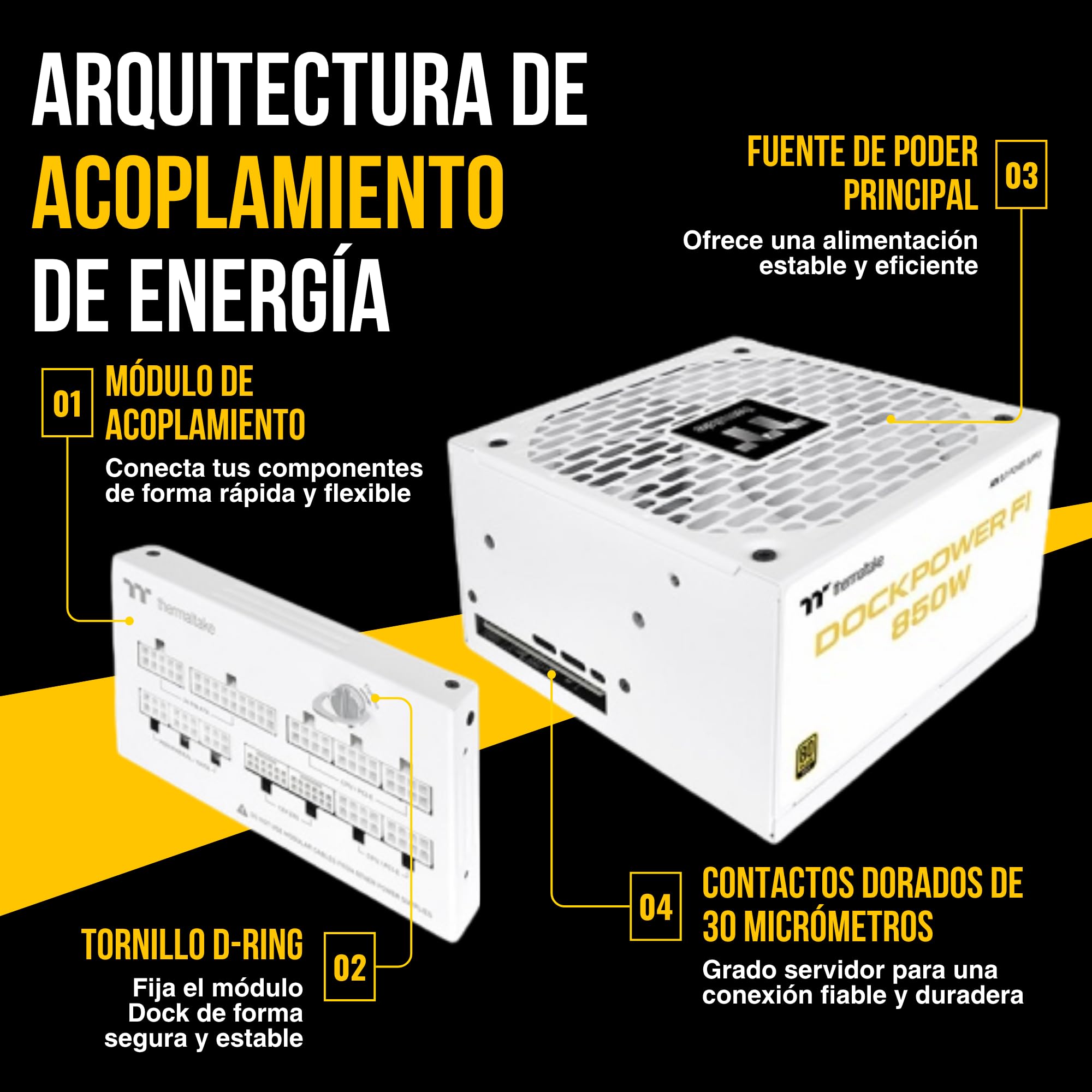 Thermaltake Dockpower FI 750W | PSU ATX 3.1 PCIe 5.1 80 Plus Gold Blanco
