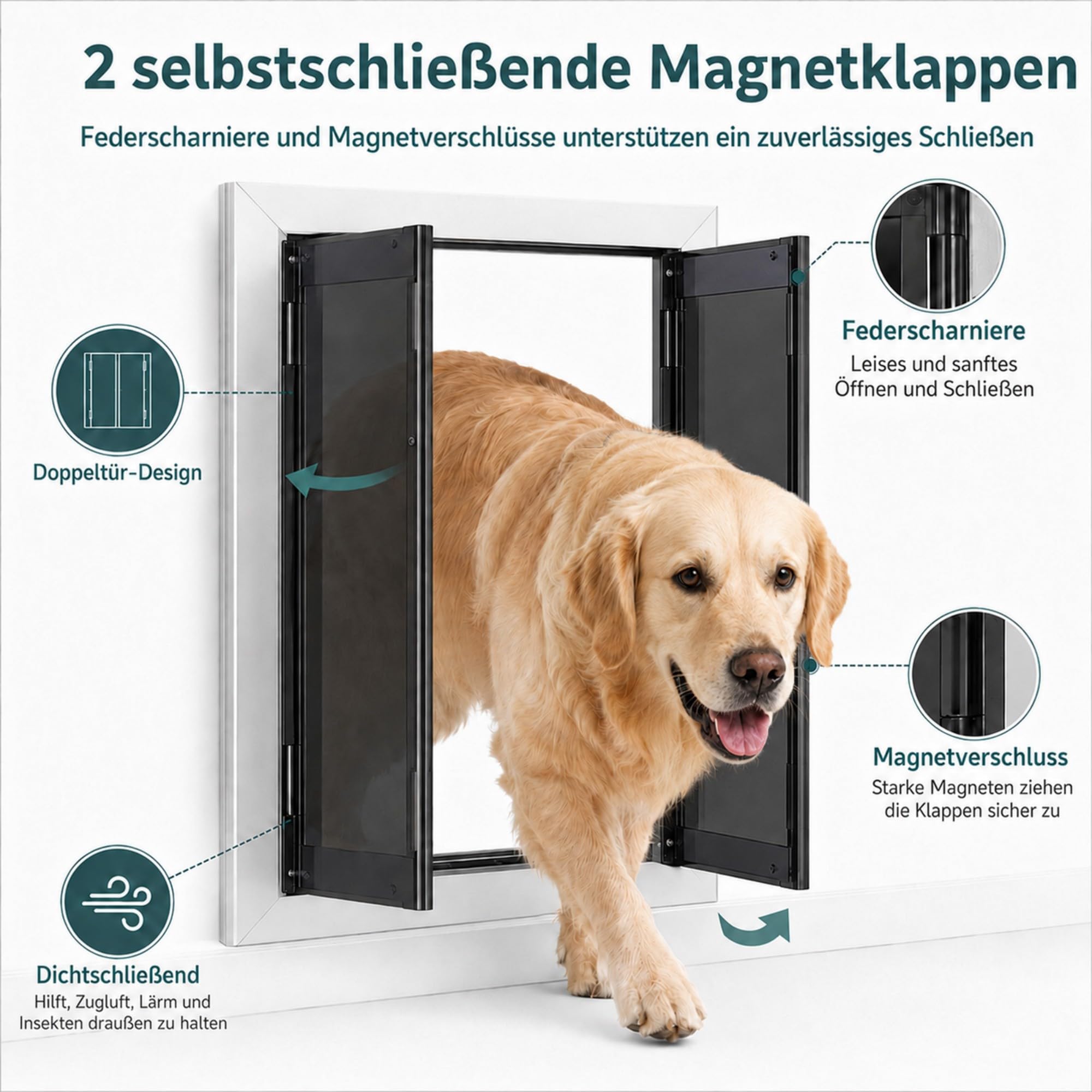 Aluminium Hundeklappe für große Hunde bis 45 kg, Hundetür groß mit 2 selbstschließenden Magnetklappen, Einschubplatte & Sicherheitsschloss, Wind- und regendicht für Tür & Wand